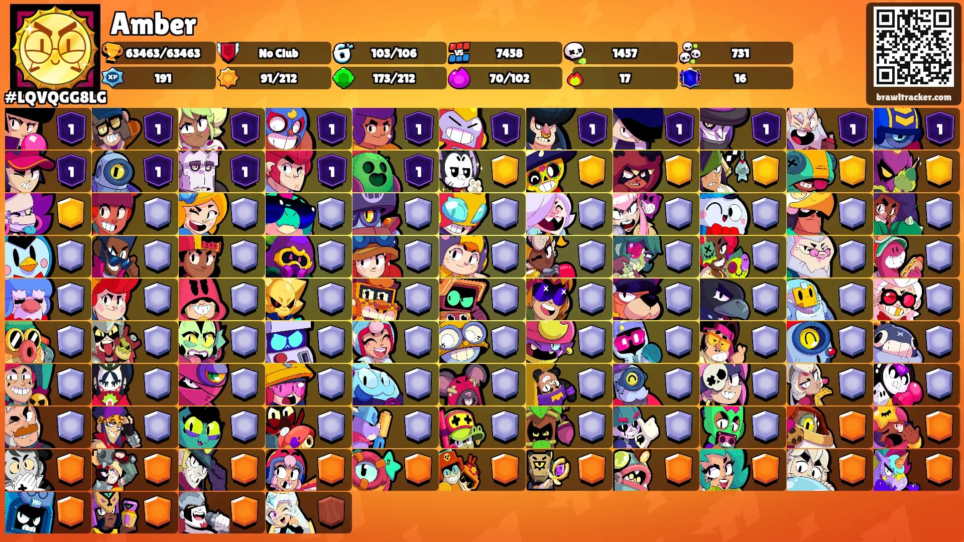 Amber's Ranks
