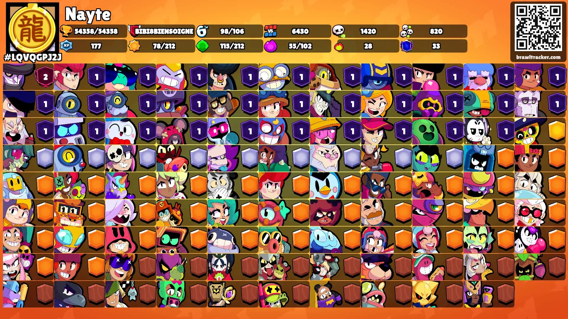 Nayte's Ranks