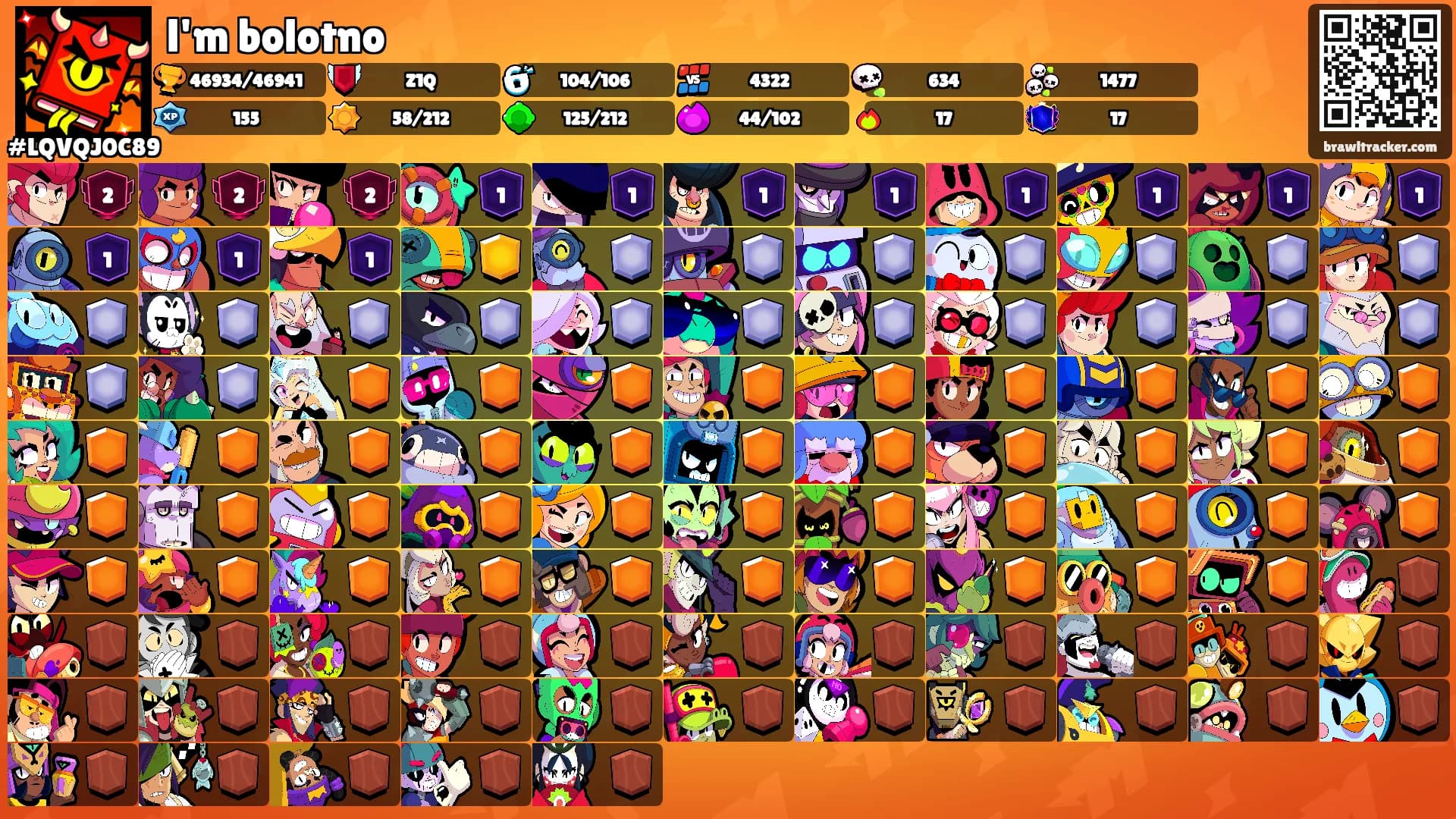 l'm bolotno's Ranks