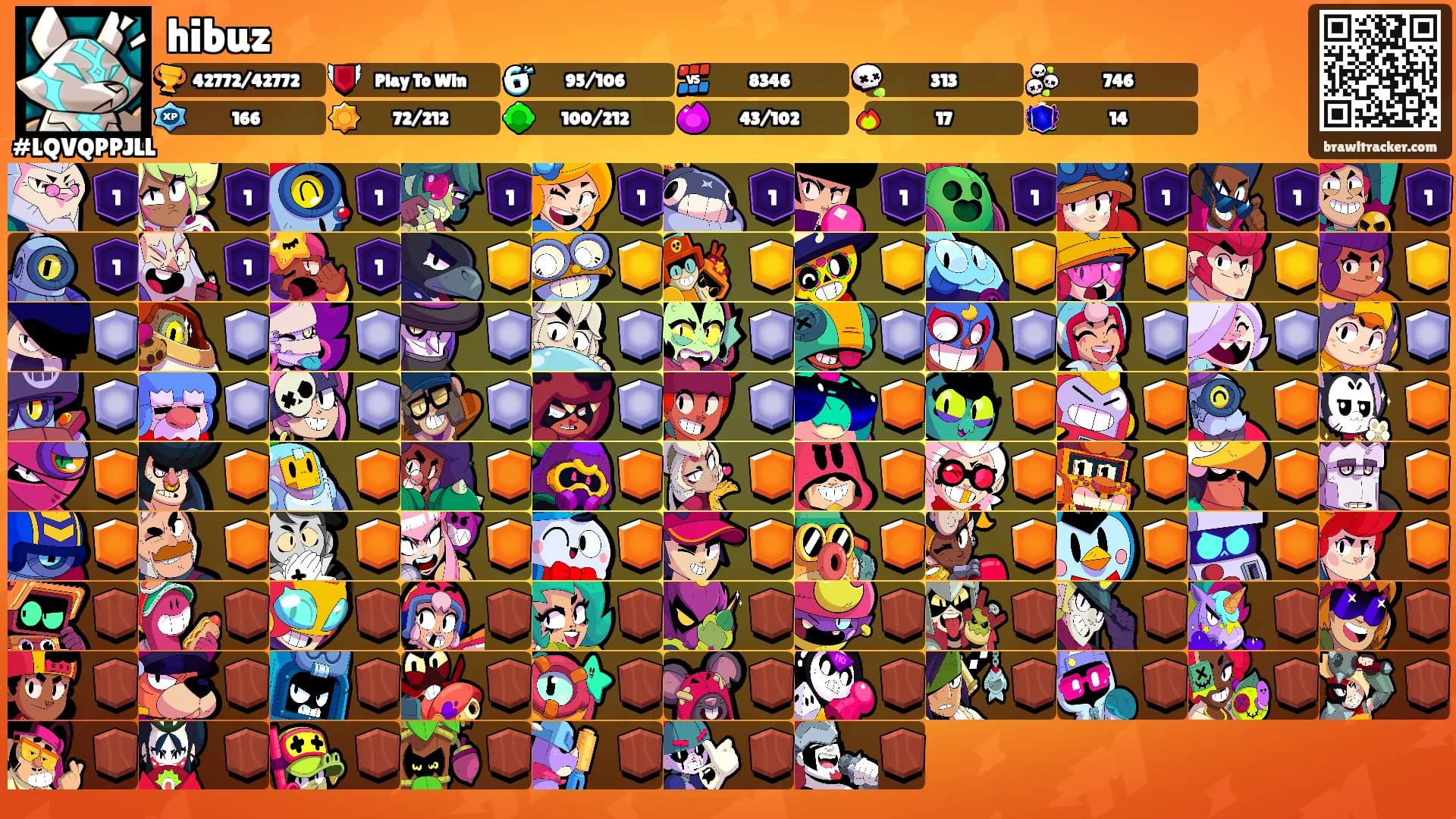 hibuz's Ranks