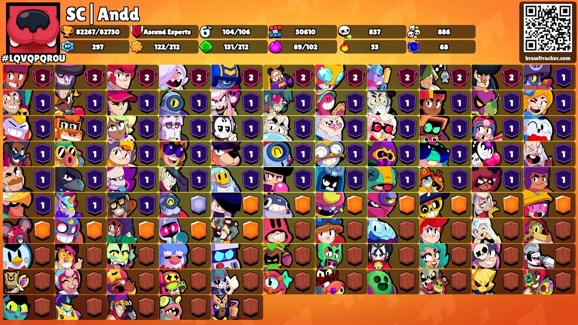 SC|Andd's Ranks