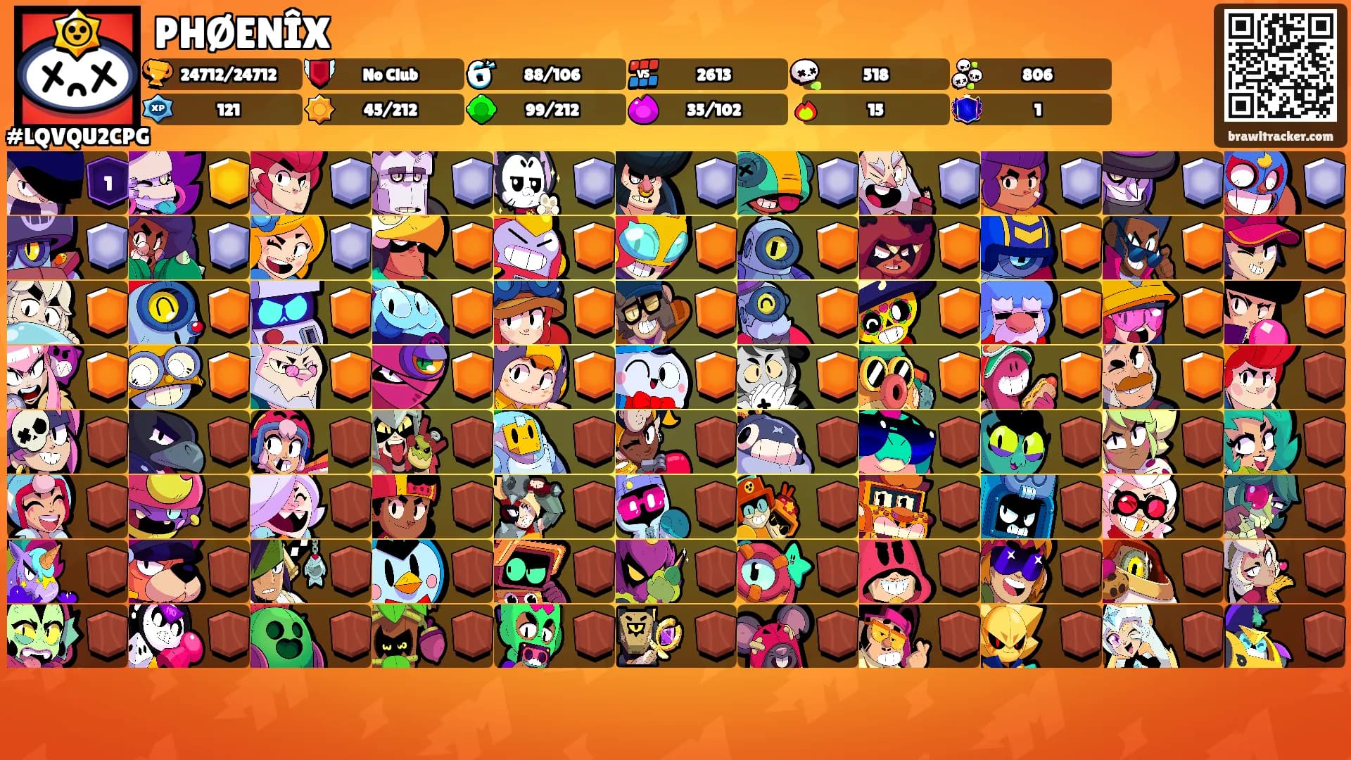 PHØENÎX's Ranks