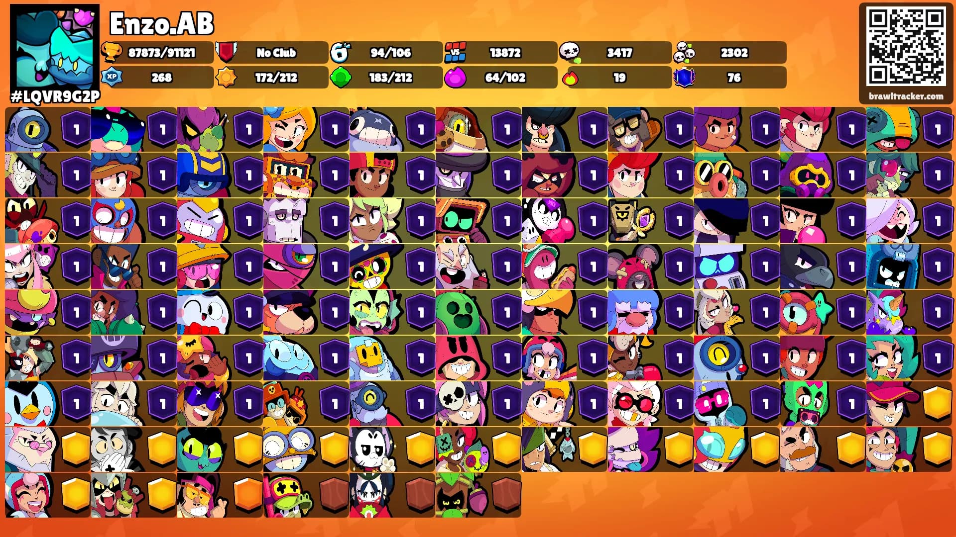 Enzo.AB's Ranks
