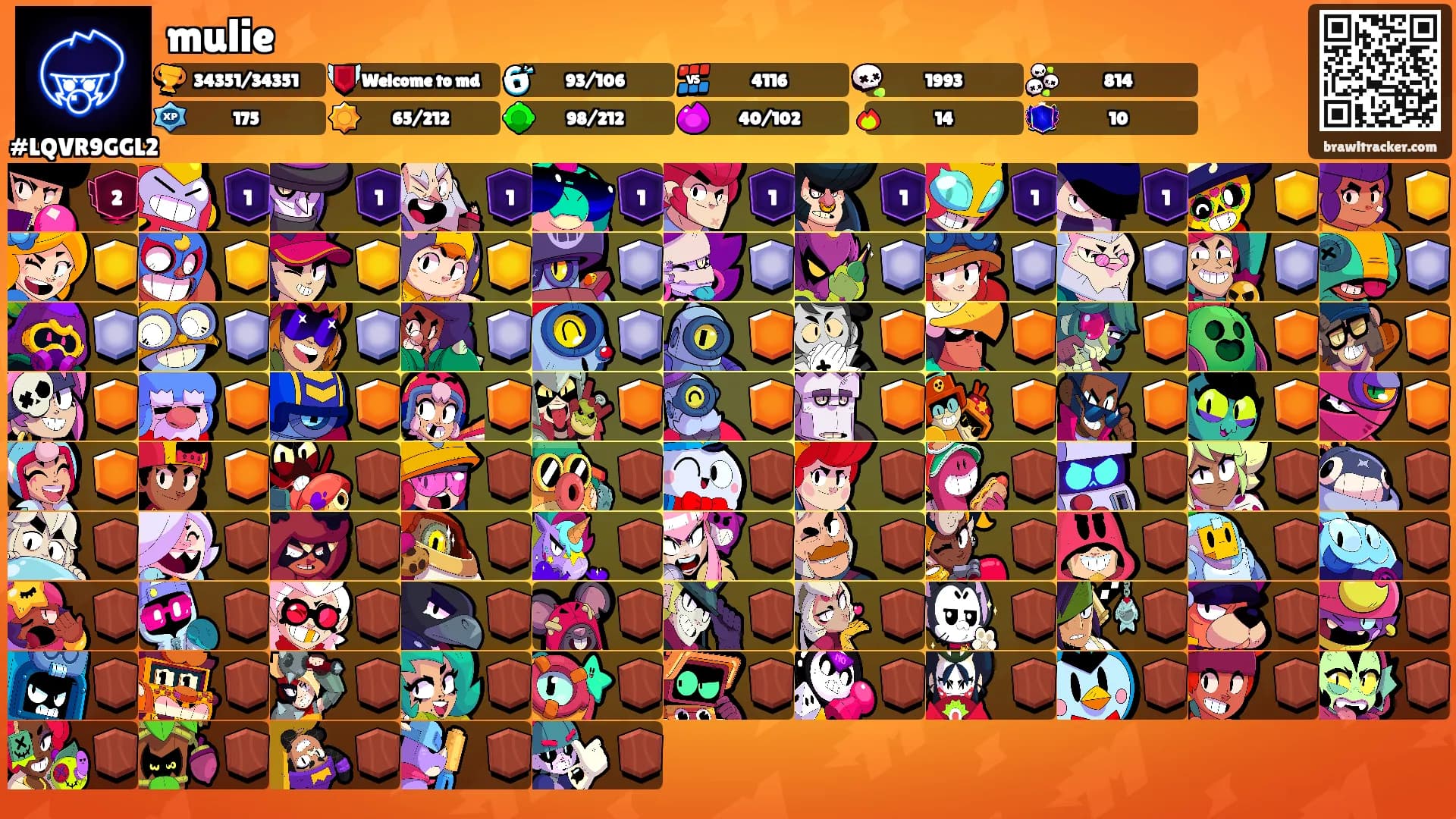 mulie's Ranks
