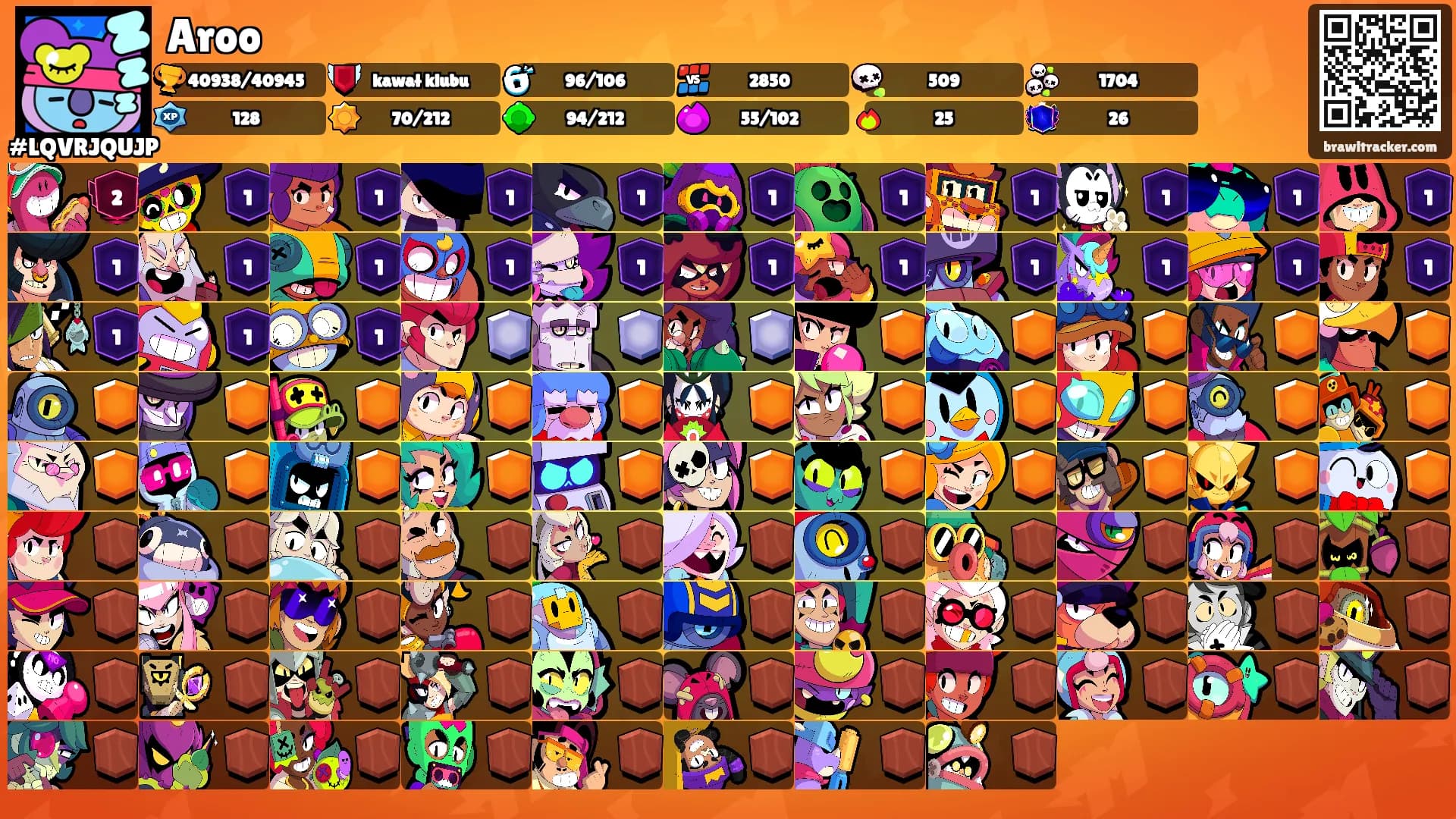 Aroo's Ranks