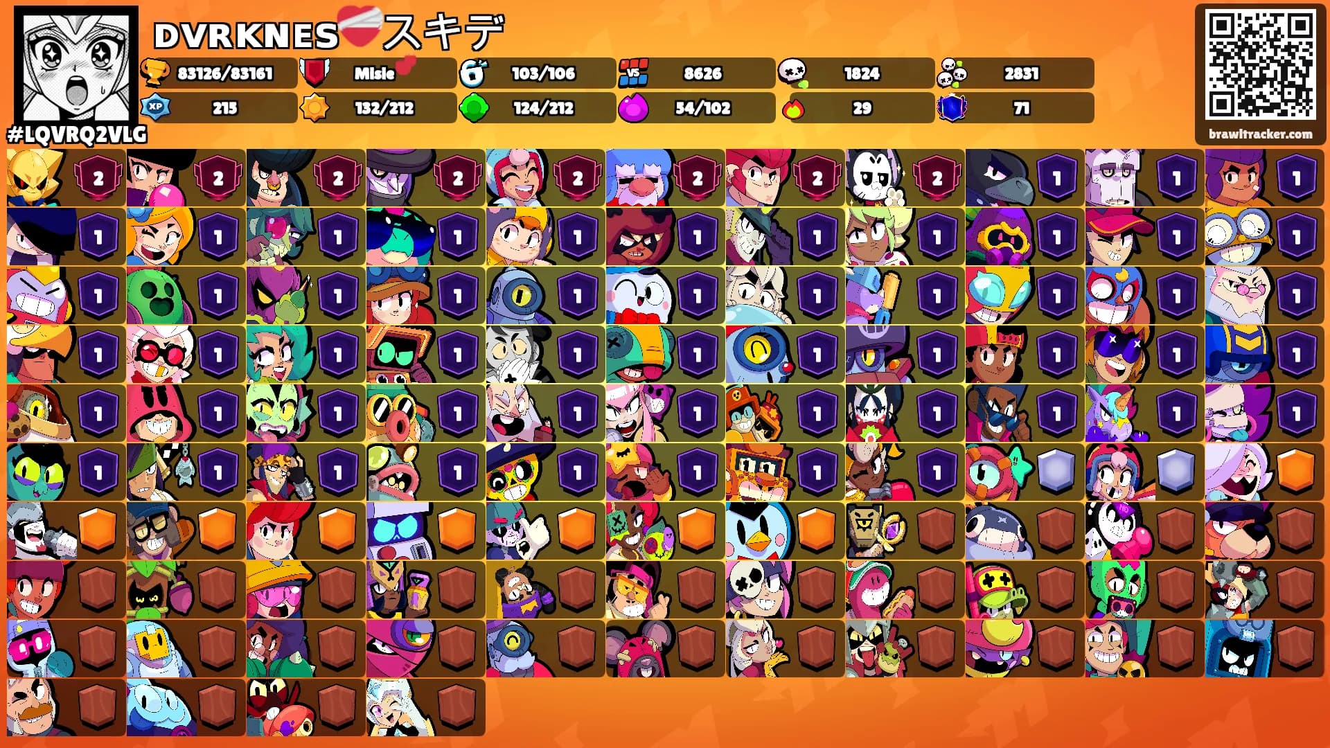 ᴅᴠʀᴋɴᴇꜱ❤️‍🩹スキデ's Ranks