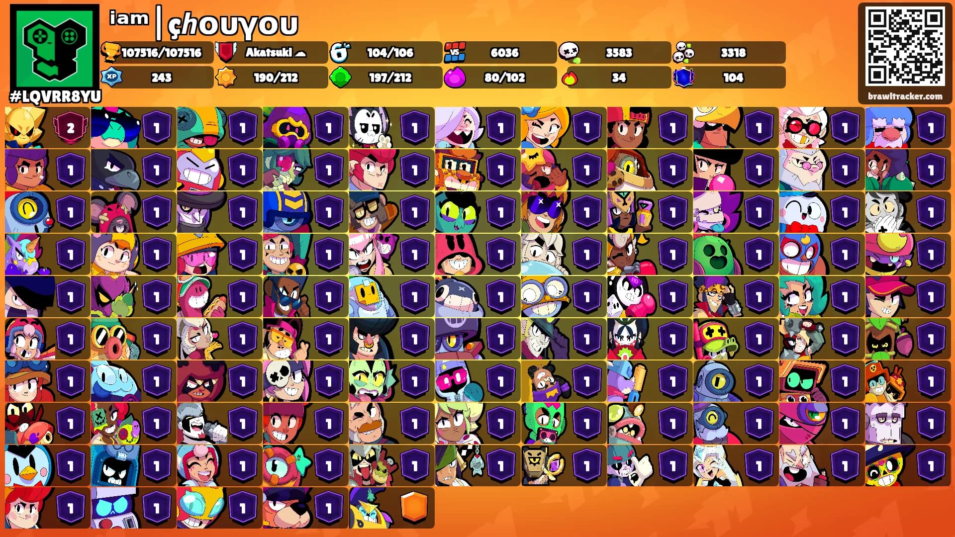 ⁱᵃᵐ|ç𝙝ᴏᴜγᴏᴜ𒆜's Ranks