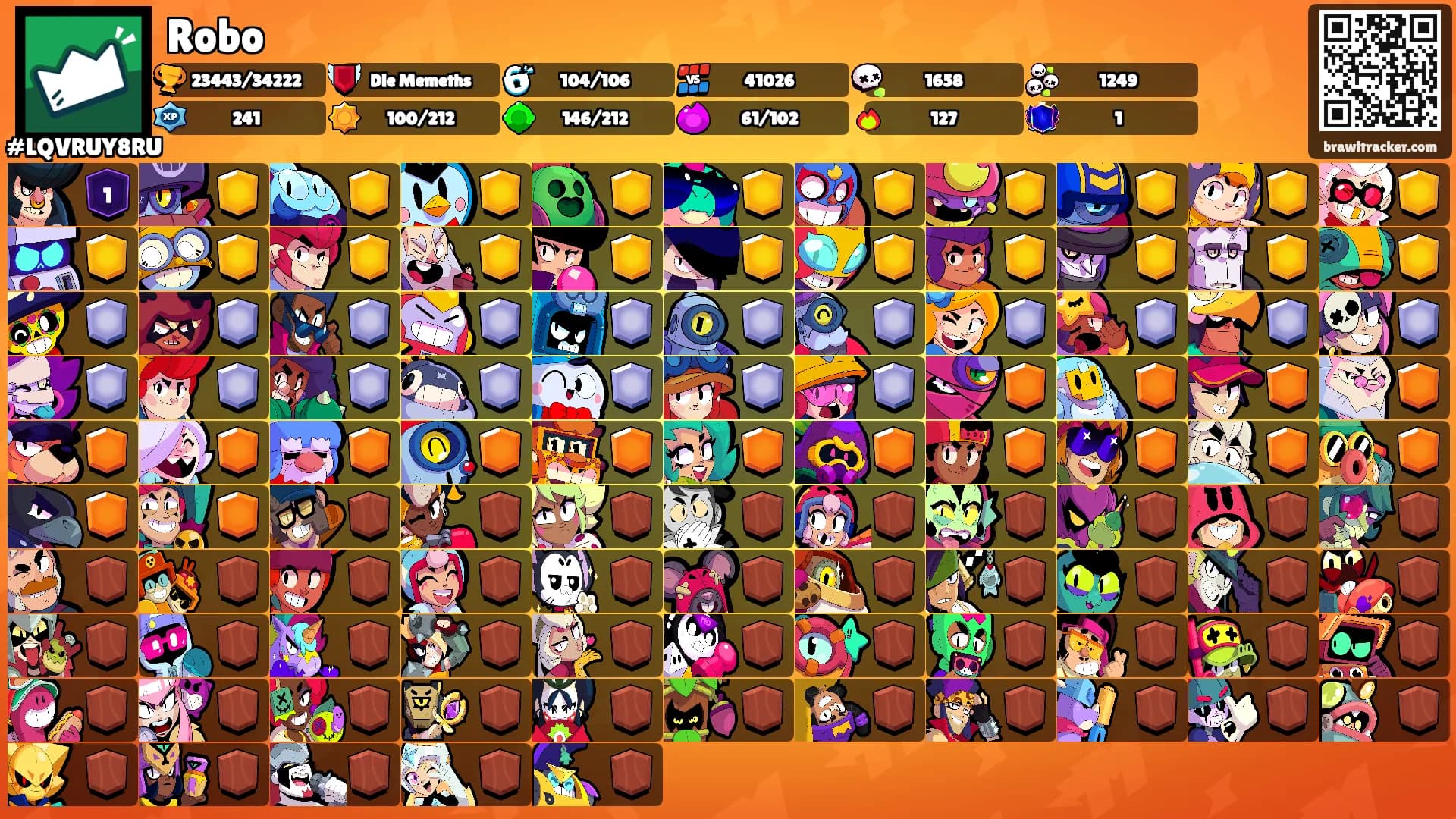 Robo's Ranks