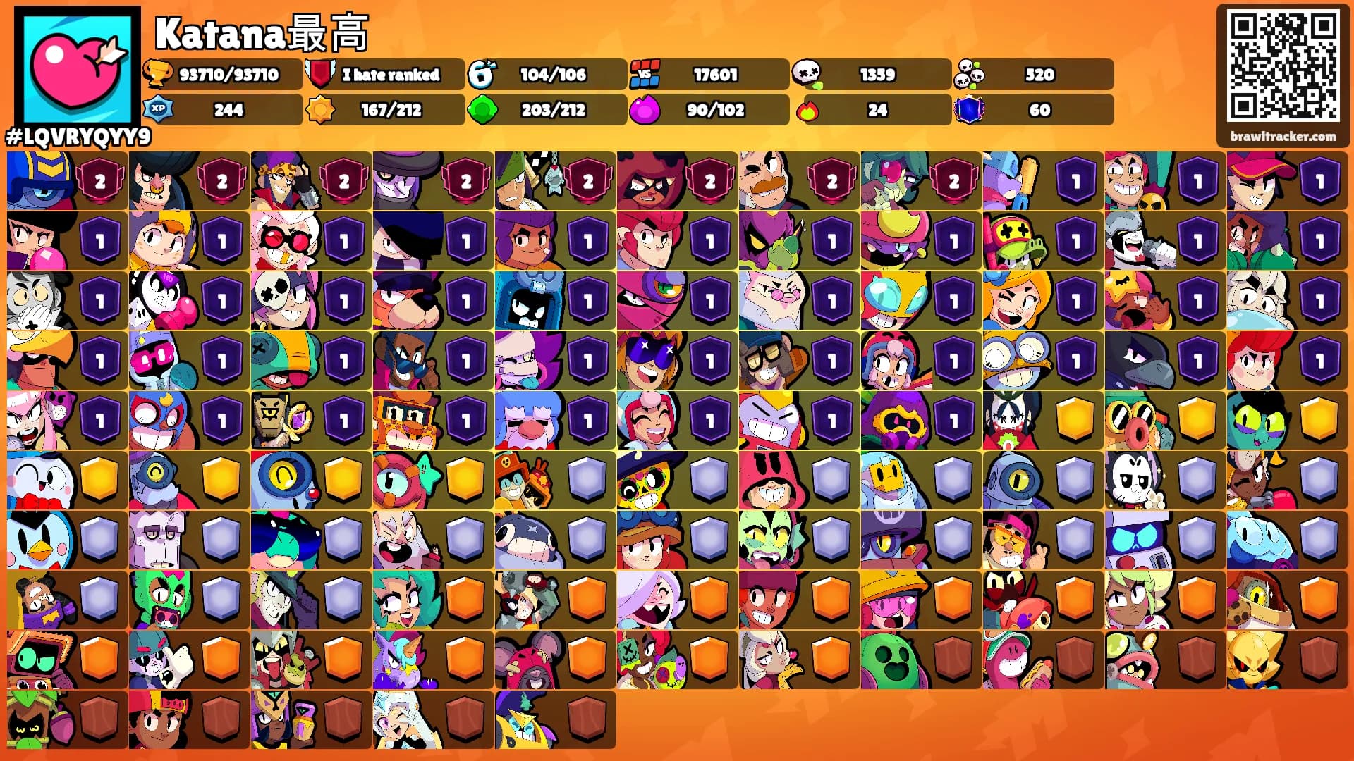 Katana最高's Ranks