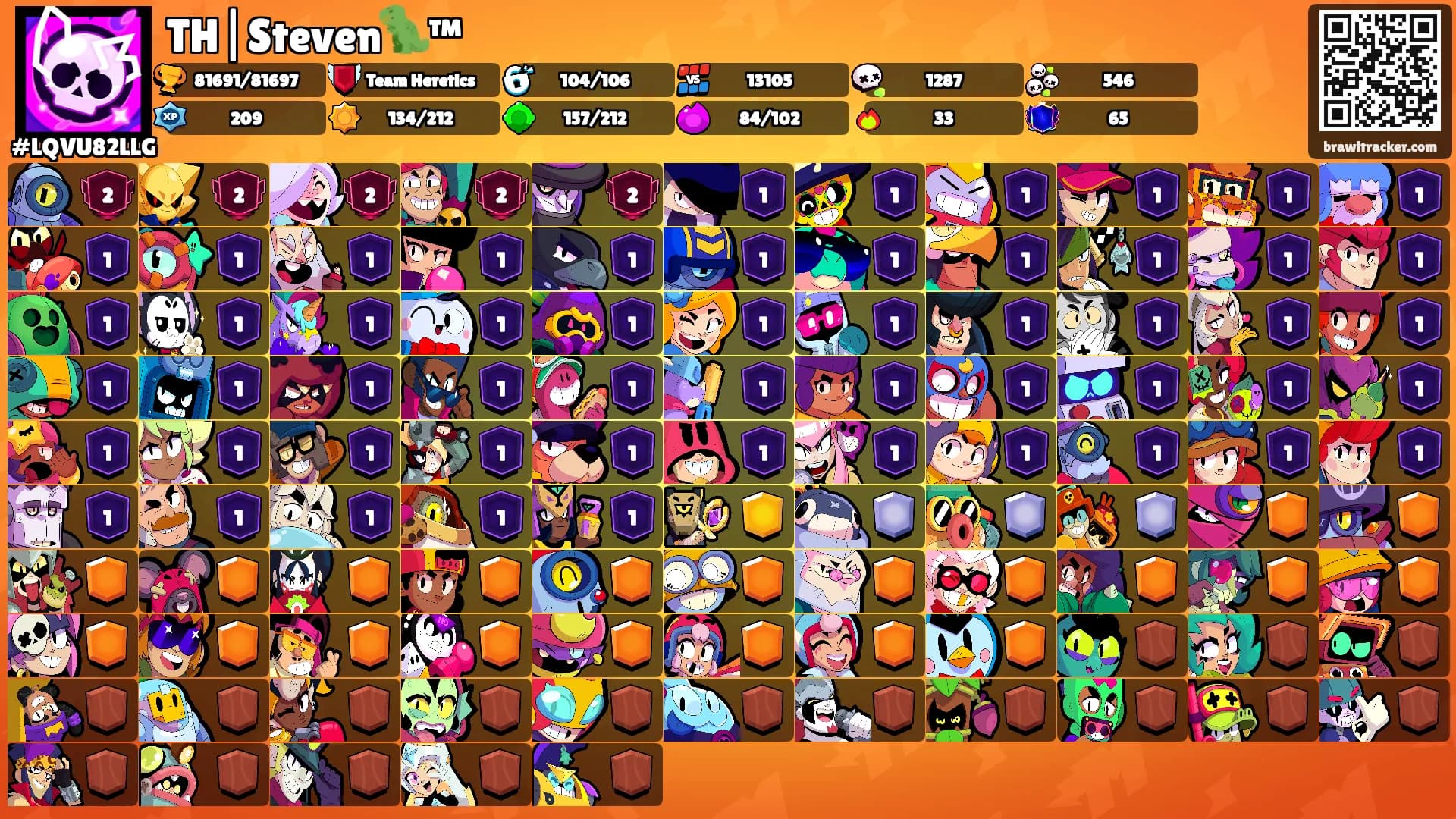 TH|Steven🦖™'s Ranks