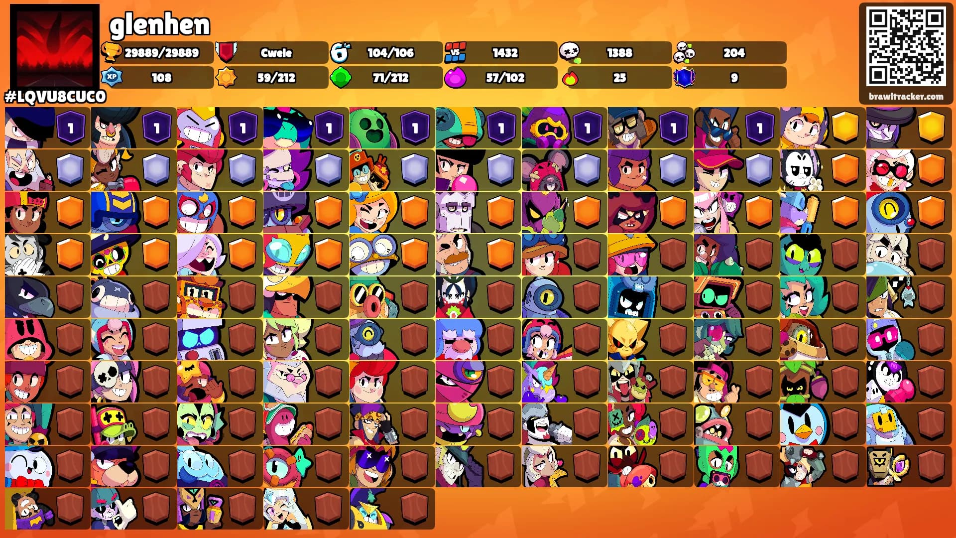 glenhen's Ranks