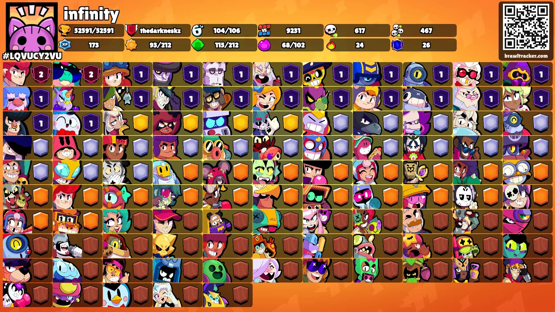infinity's Ranks