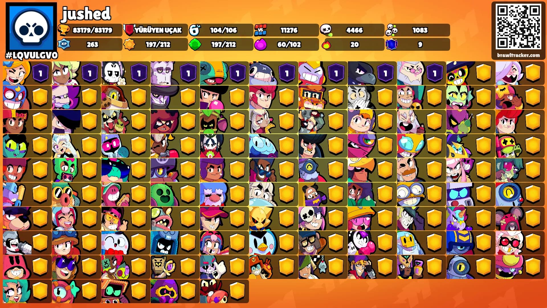 jushed's Ranks
