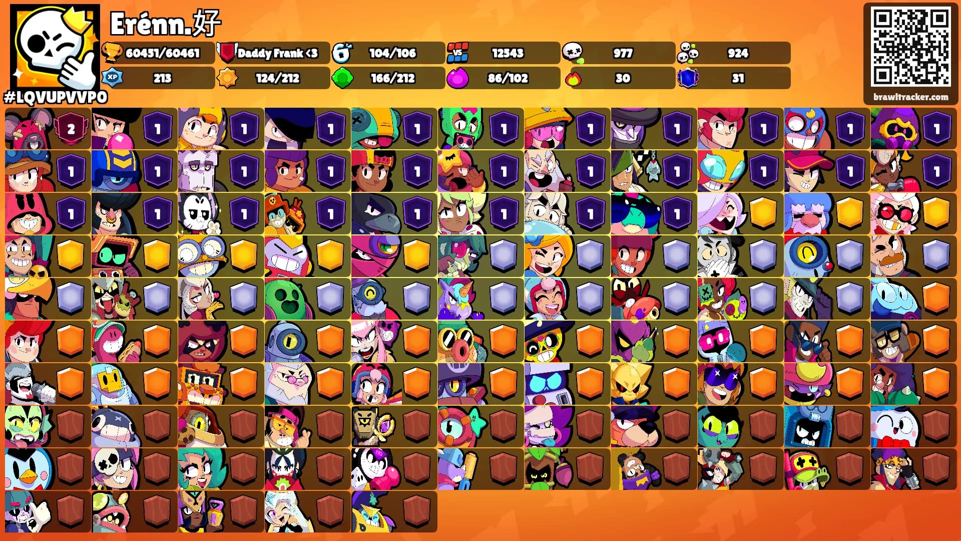 Erénn.好's Ranks