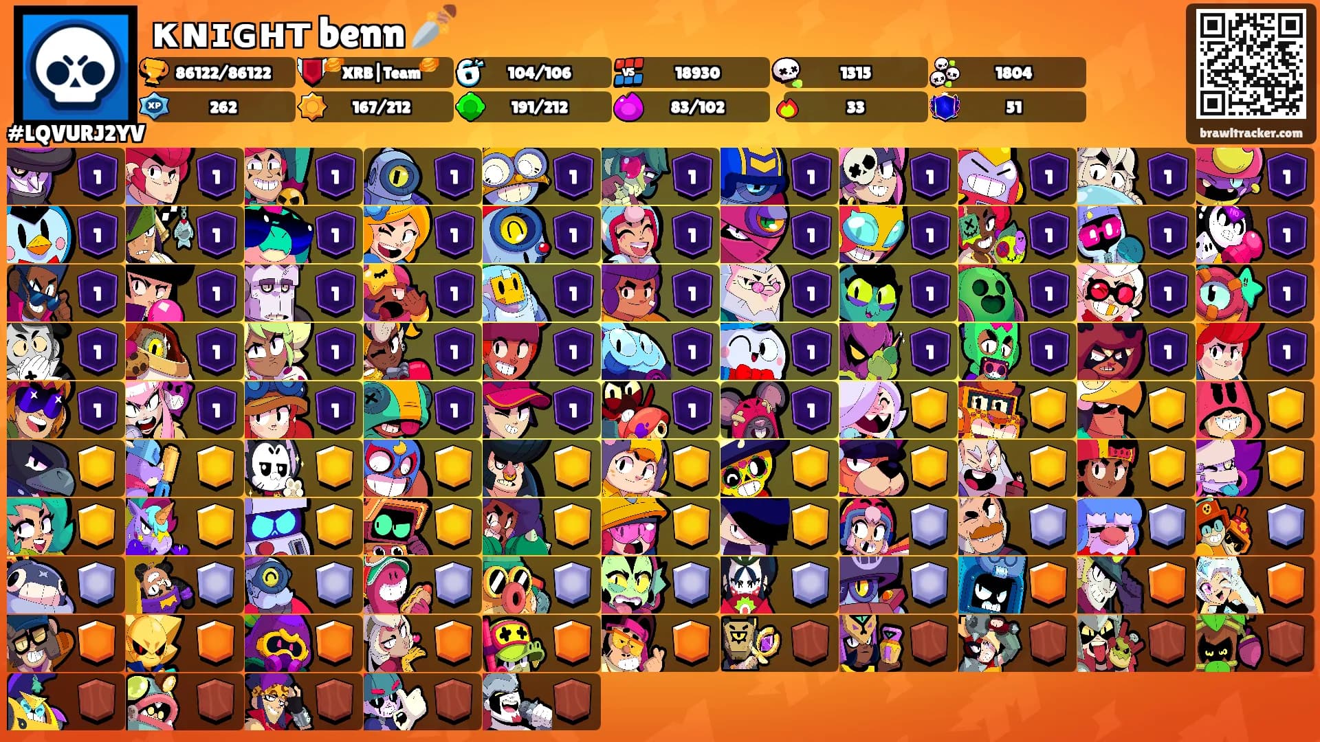 κɴɪɢʜᴛ benn 🗡️'s Ranks