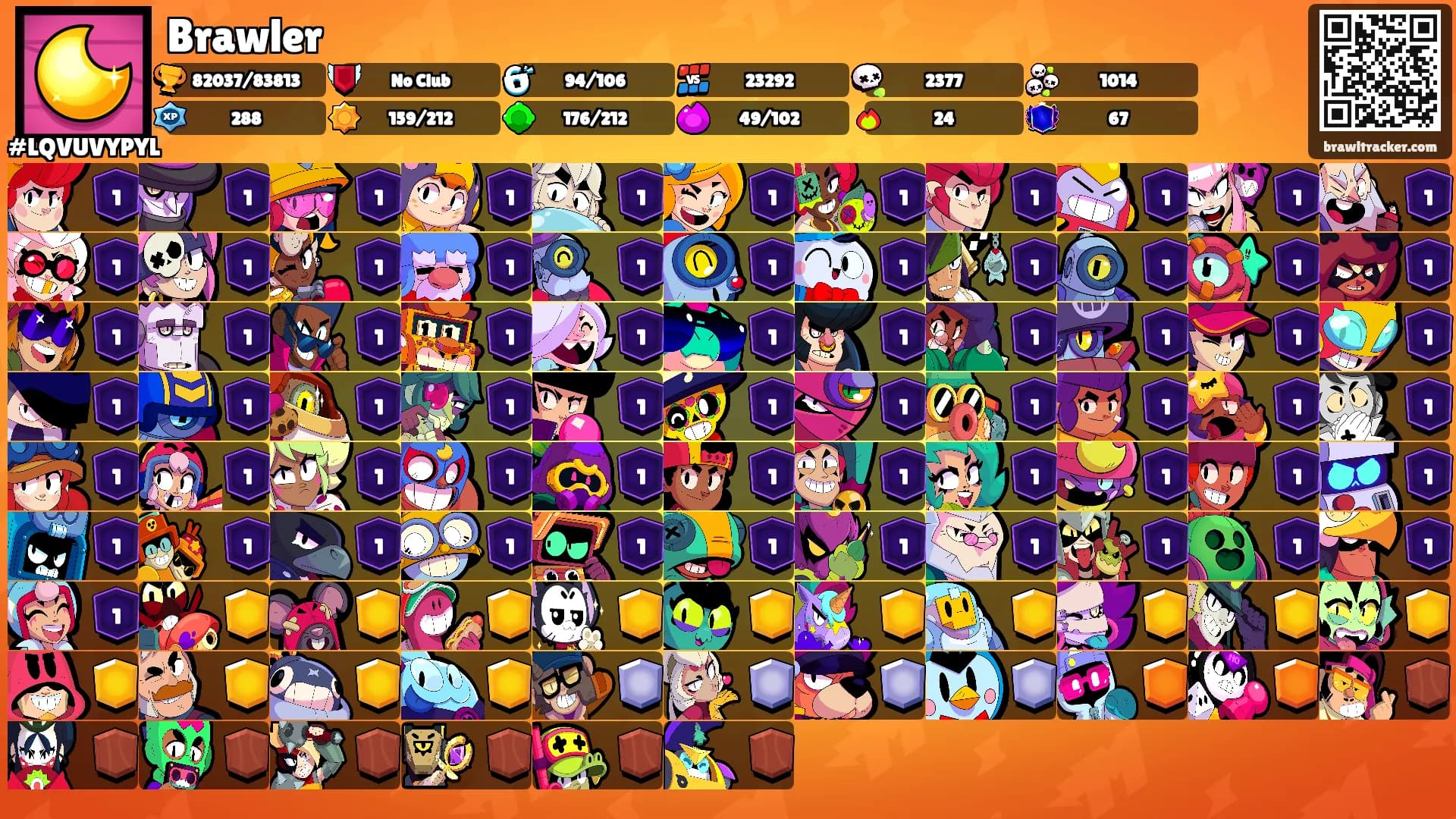 Brawler's Ranks