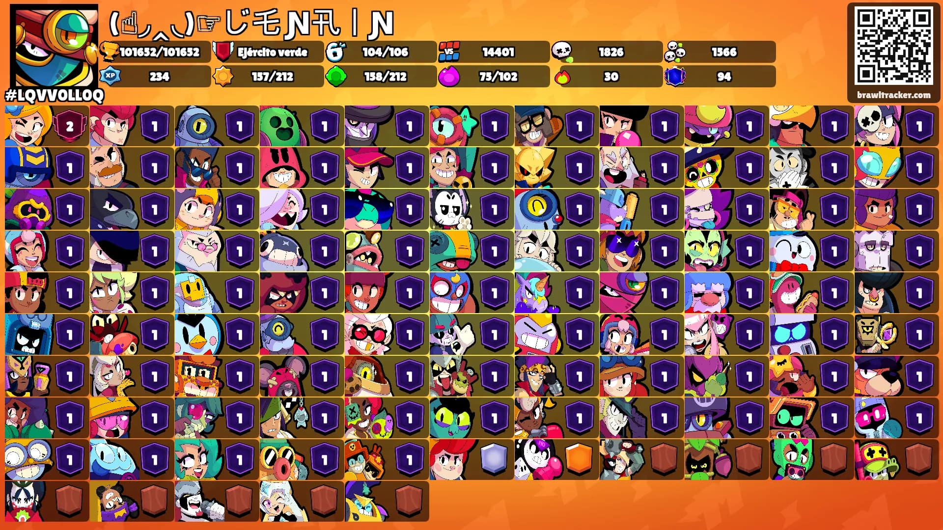 (☝◞‸◟)☞じ乇 Ɲ卂丨Ɲ's Ranks