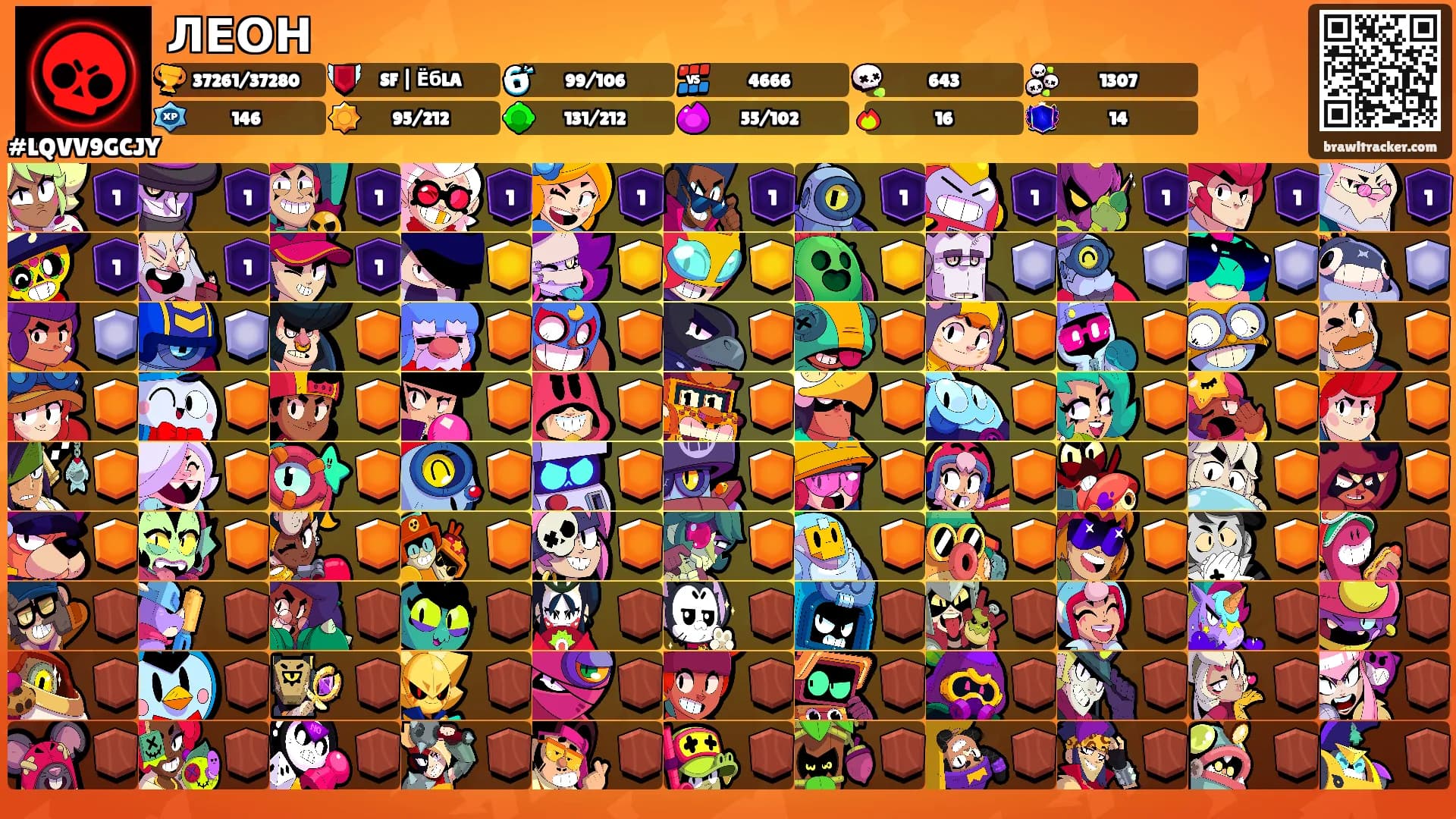 ЛЕОН's Ranks