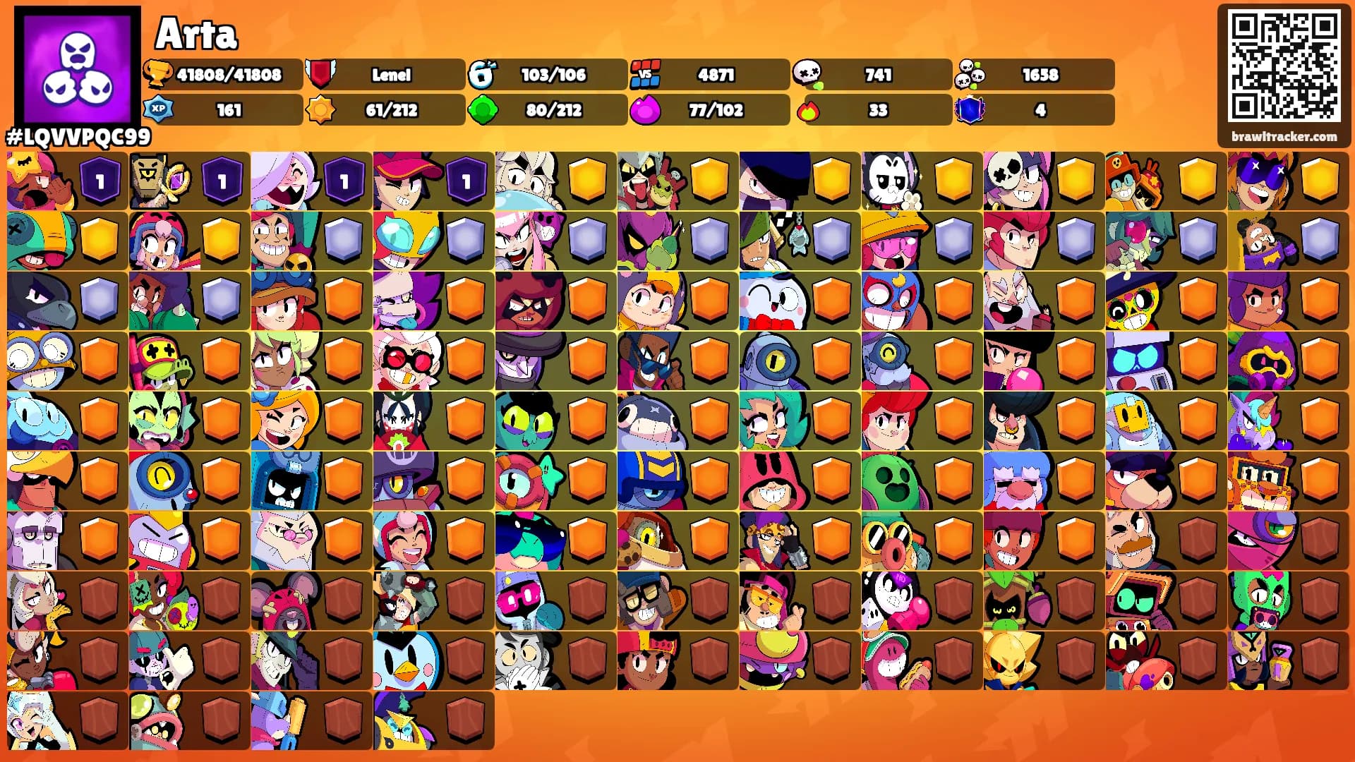 Arta's Ranks