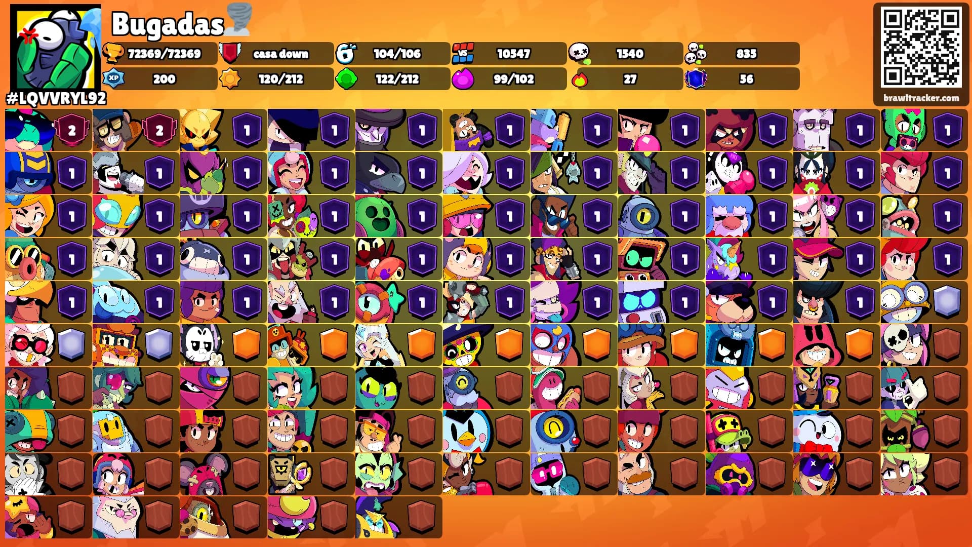 Bugadas🌪️'s Ranks