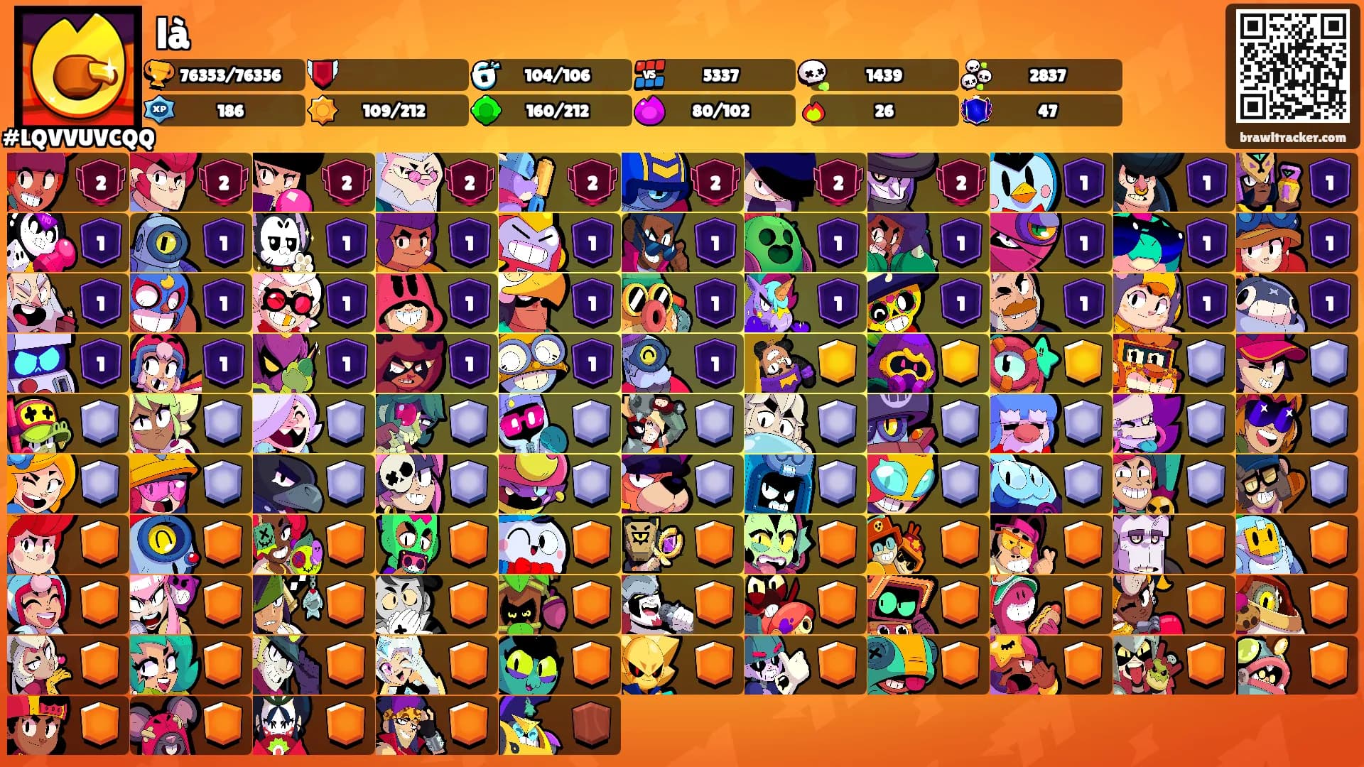 là's Ranks
