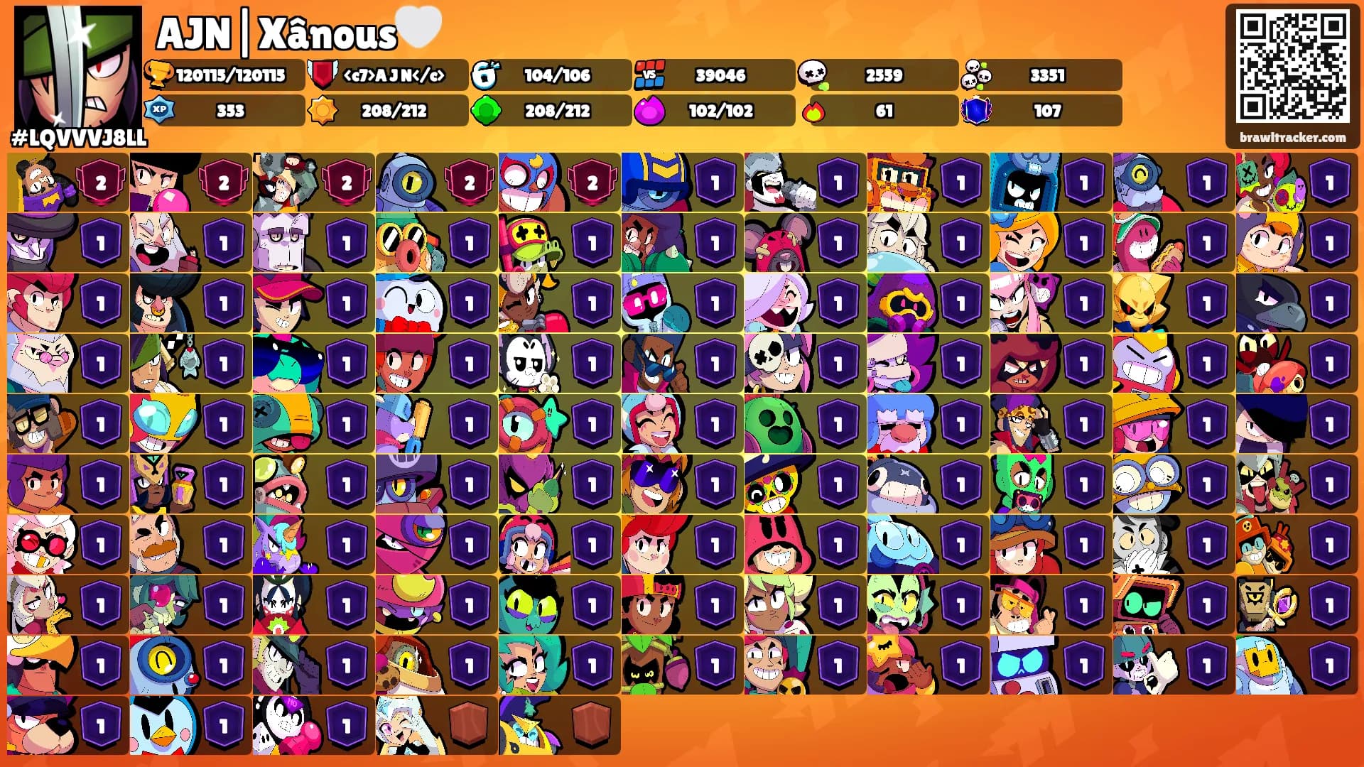 AJN|Xânous🤍's Ranks