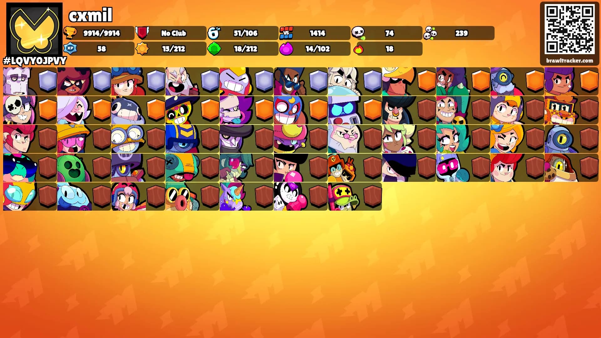 cxmil's Ranks