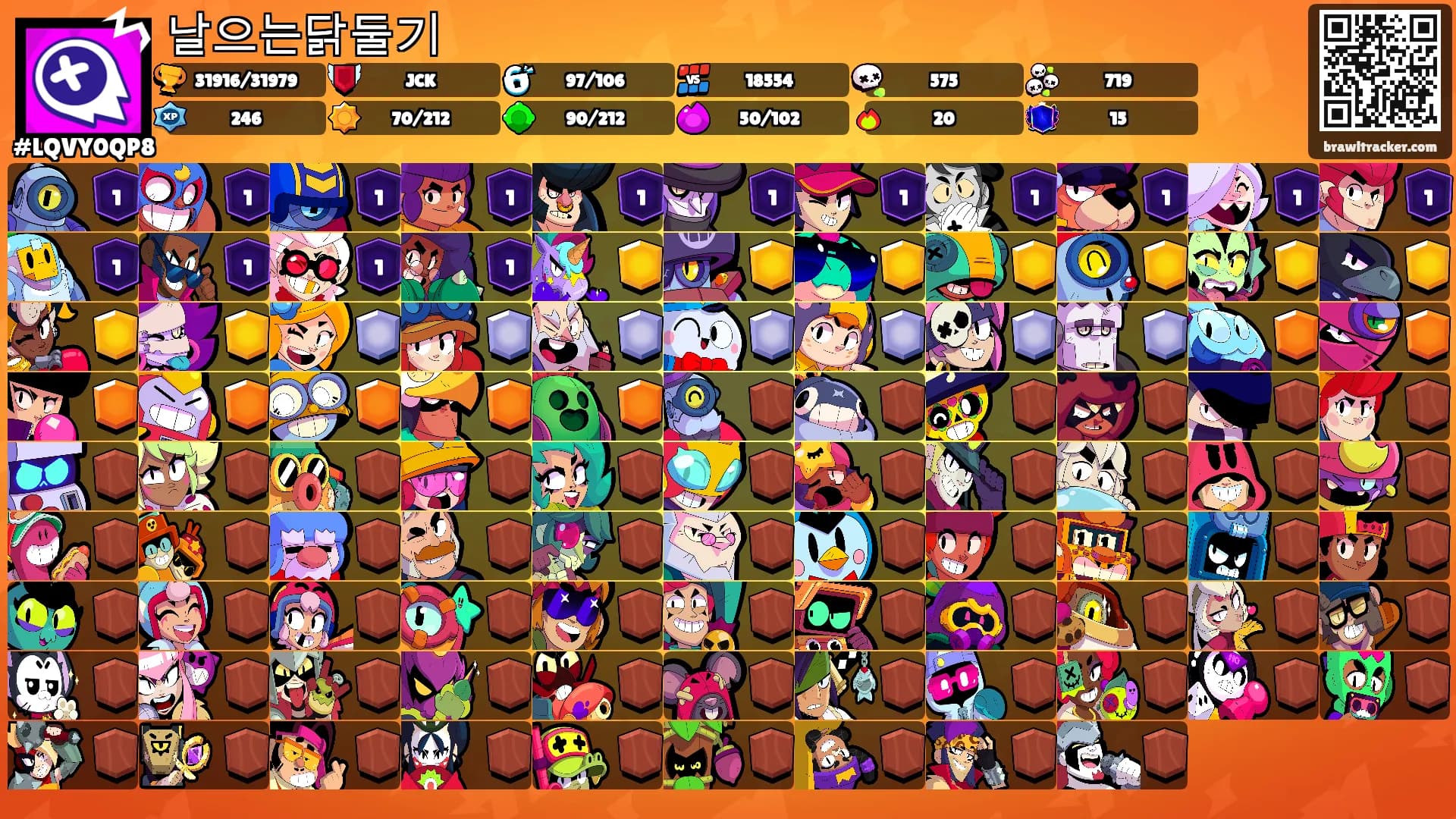 날으는닭둘기's Ranks