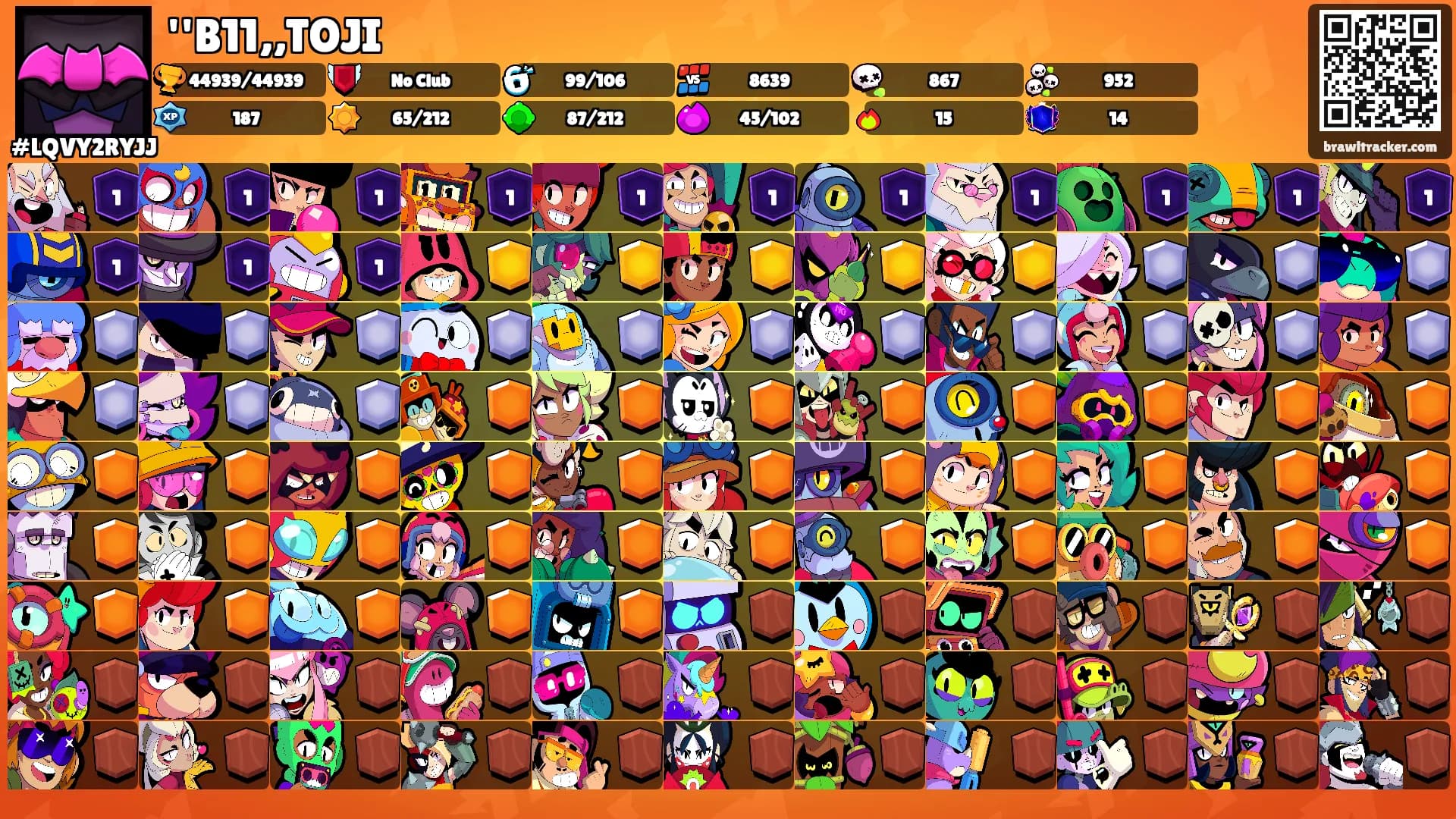 ''B11,,TOJI's Ranks