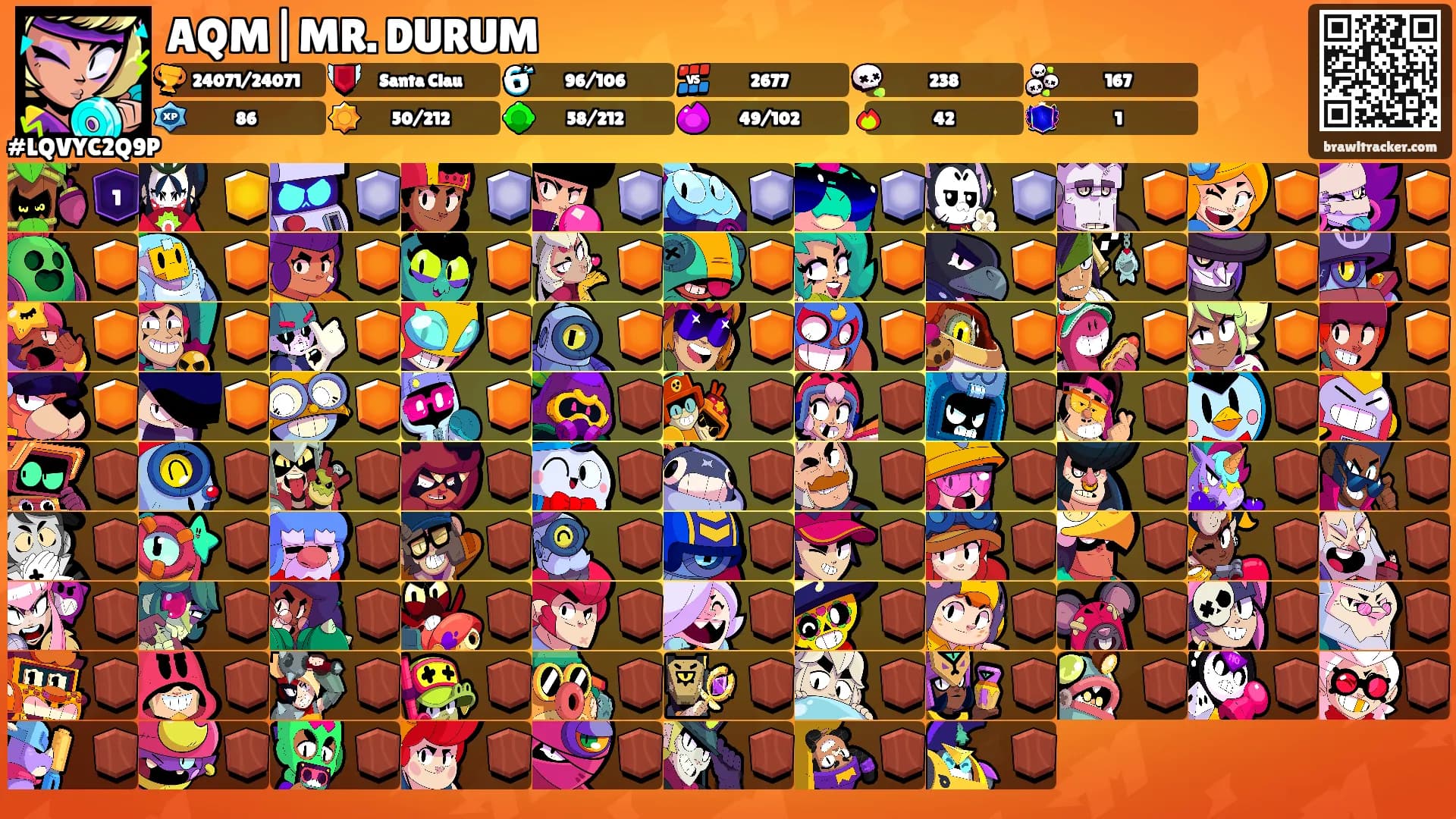 AQM|MR. DURUM's Ranks