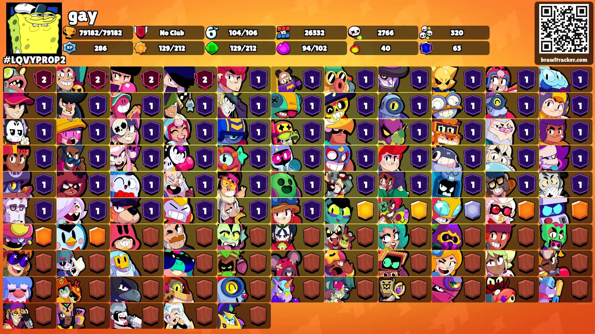 gay's Ranks
