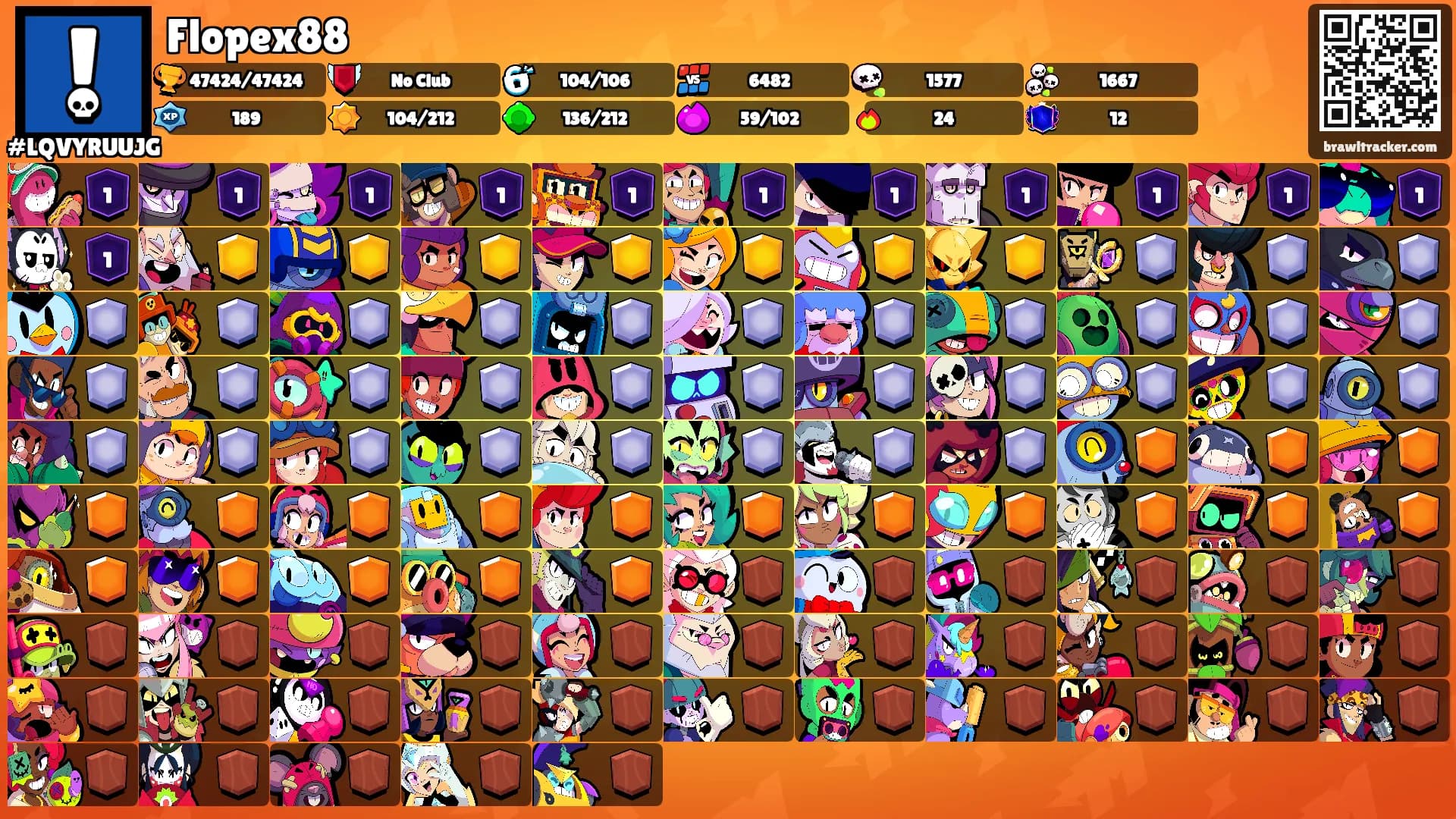Flopex88's Ranks