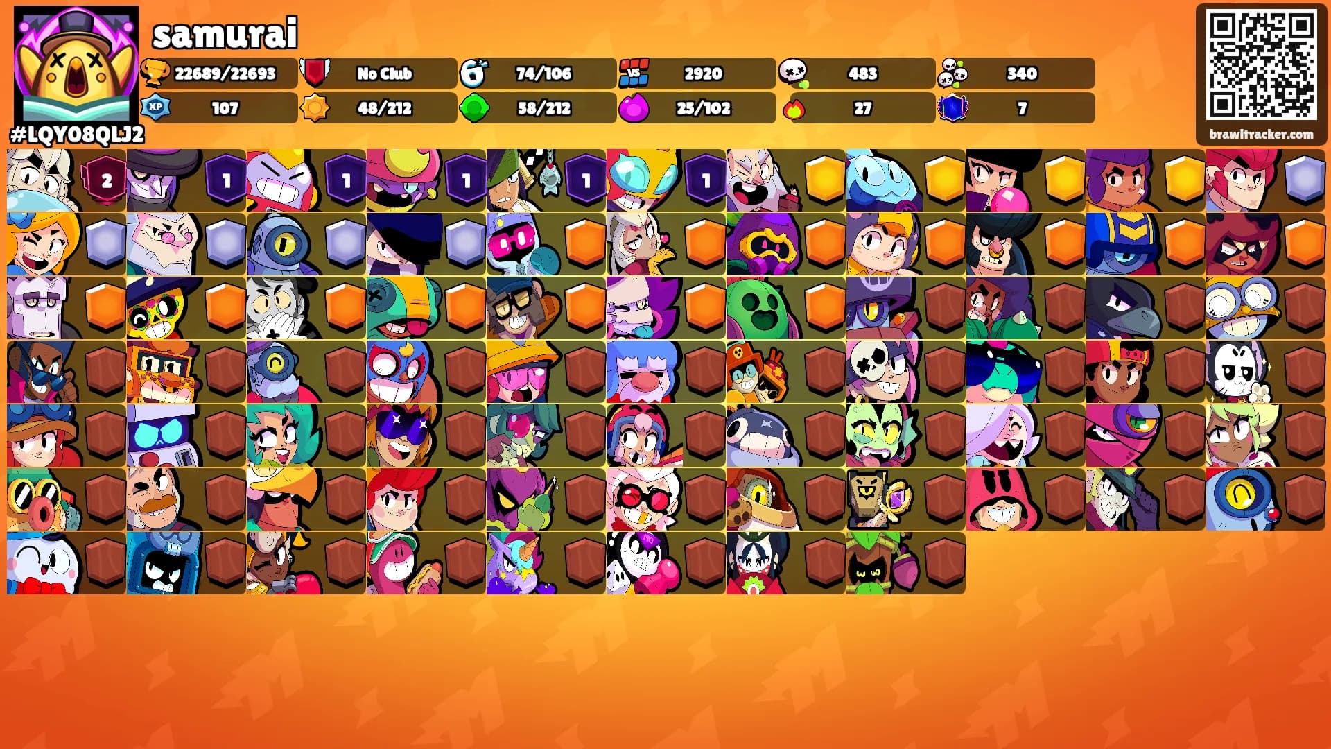samurai's Ranks