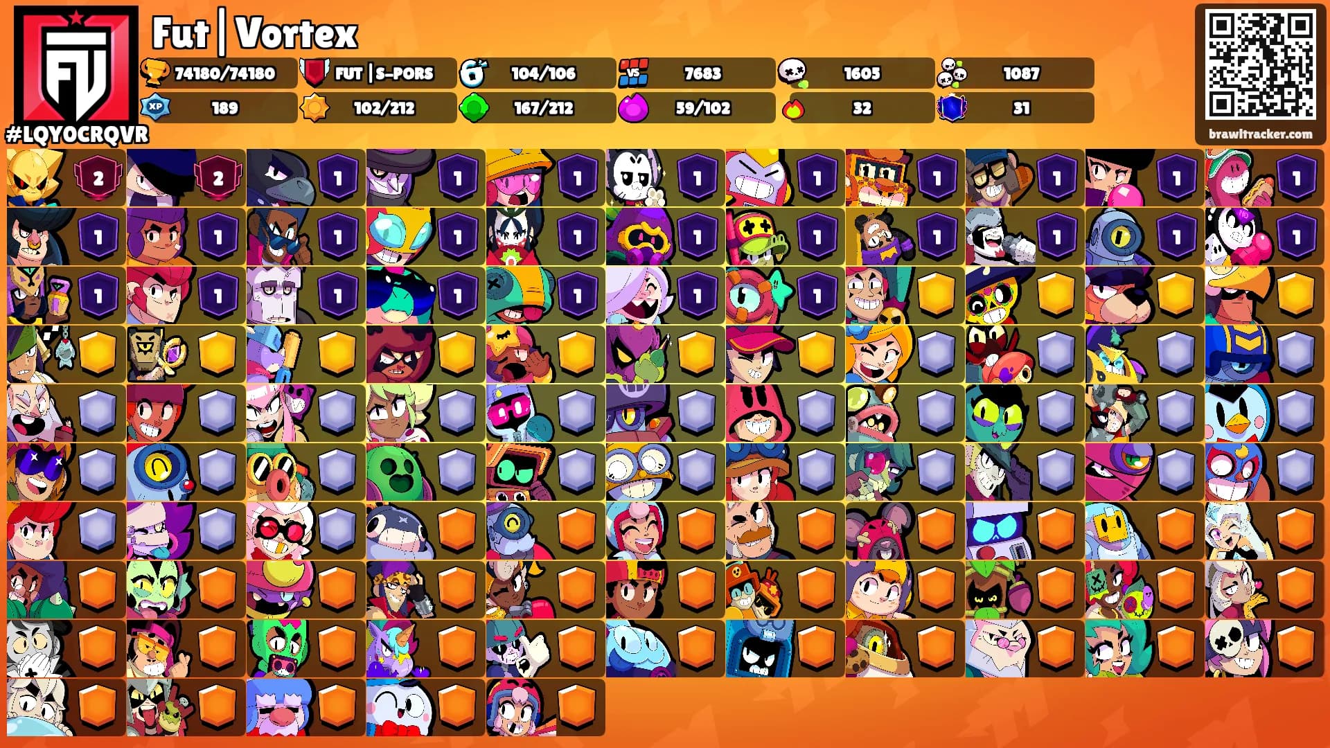 Fut|Vortex's Ranks