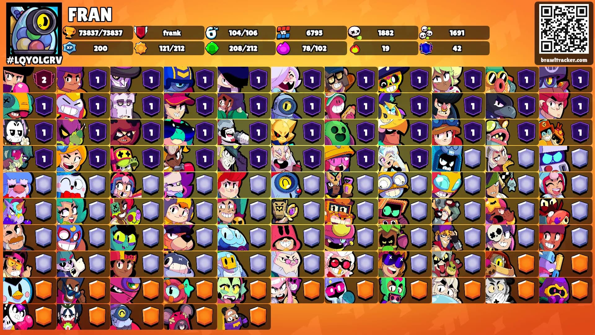 FRAN's Ranks