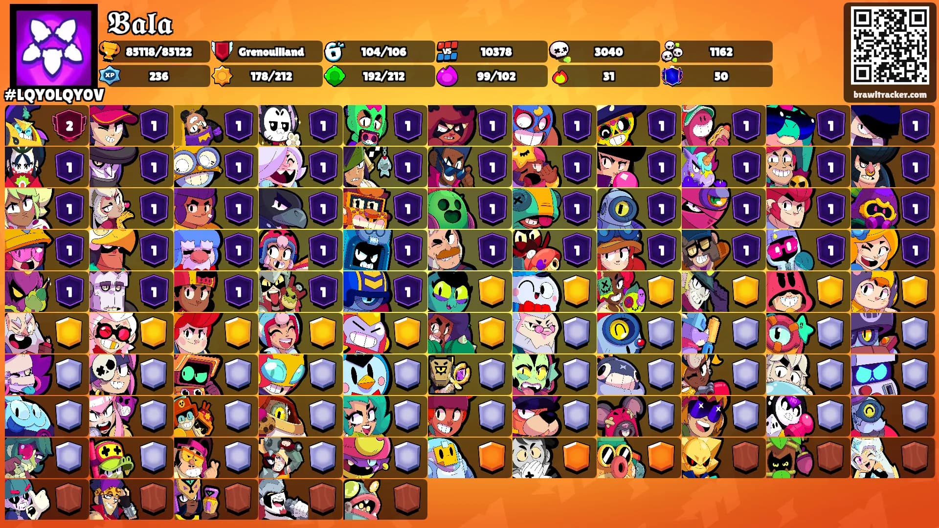𝕭𝖆𝖑𝖆's Ranks