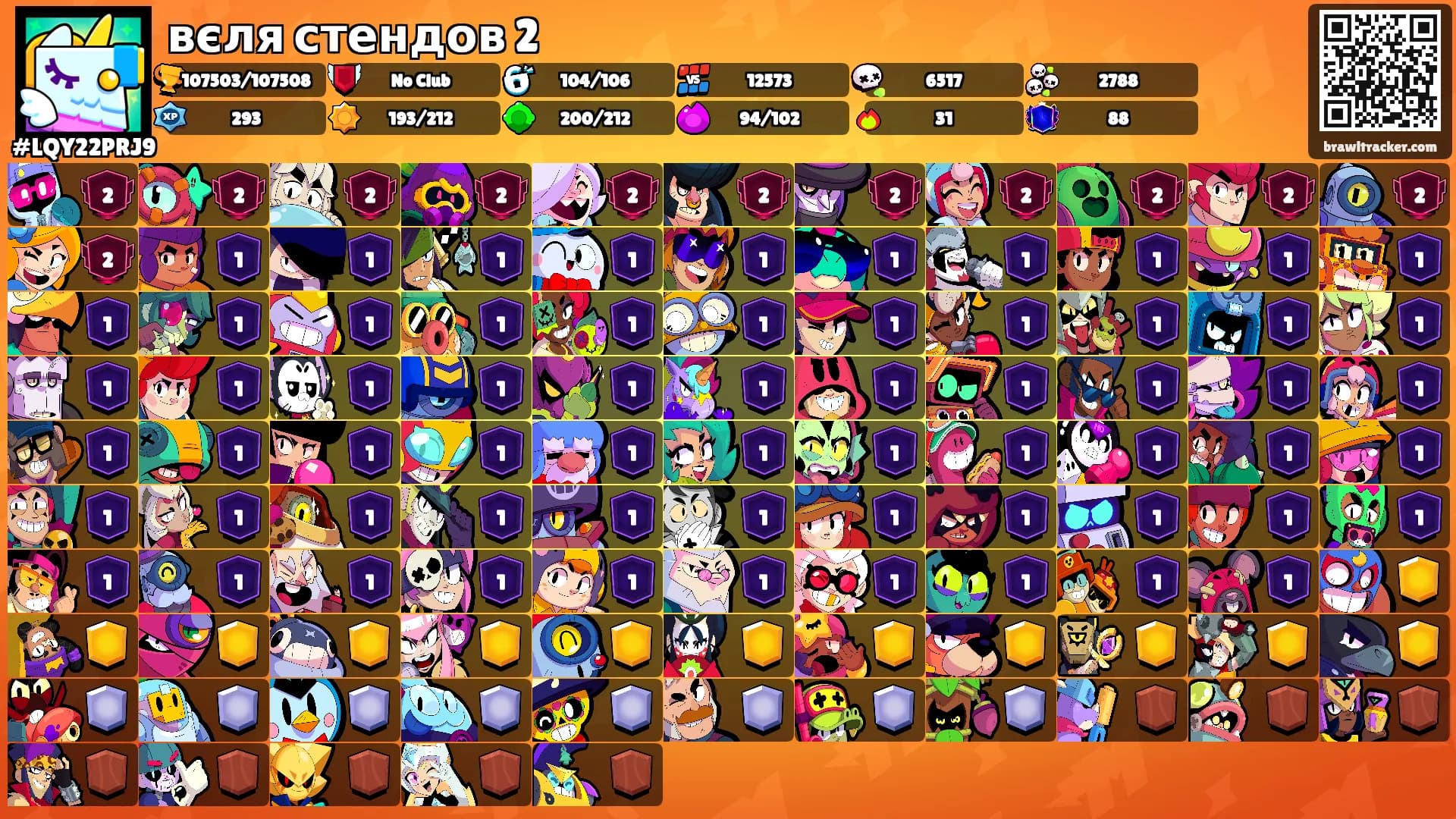 вєля стендов 2's Ranks