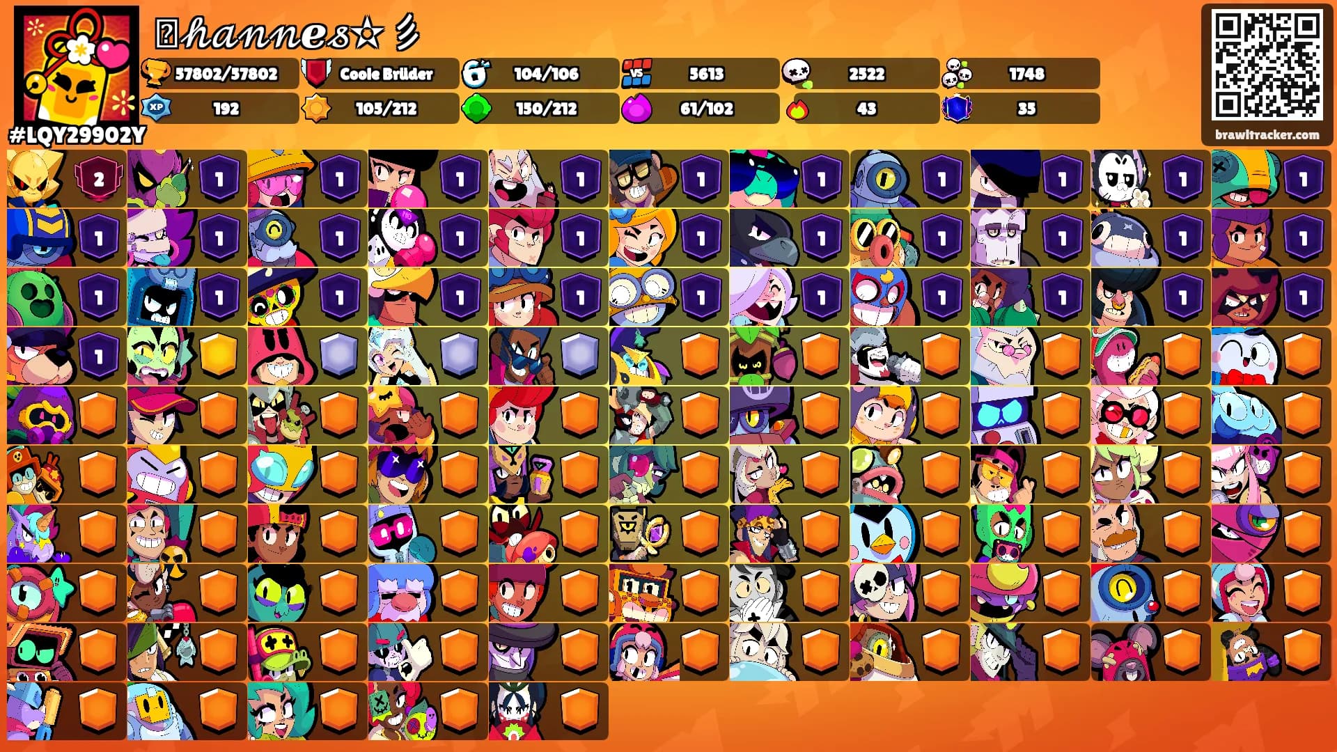 ꧁𝒽𝒶𝓃𝓃ℯ𝓈✫彡꧂'s Ranks
