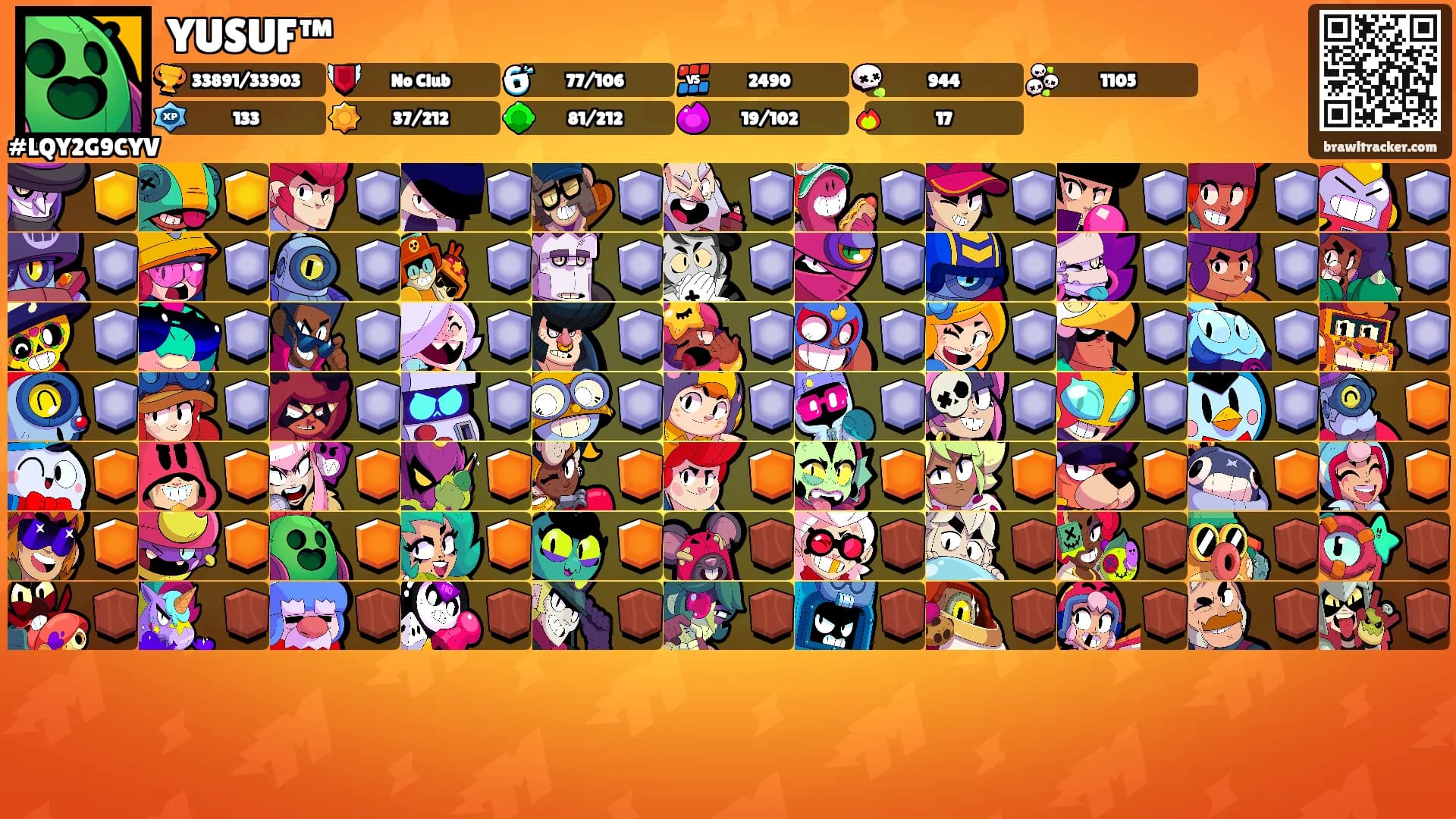 YUSUF™'s Ranks