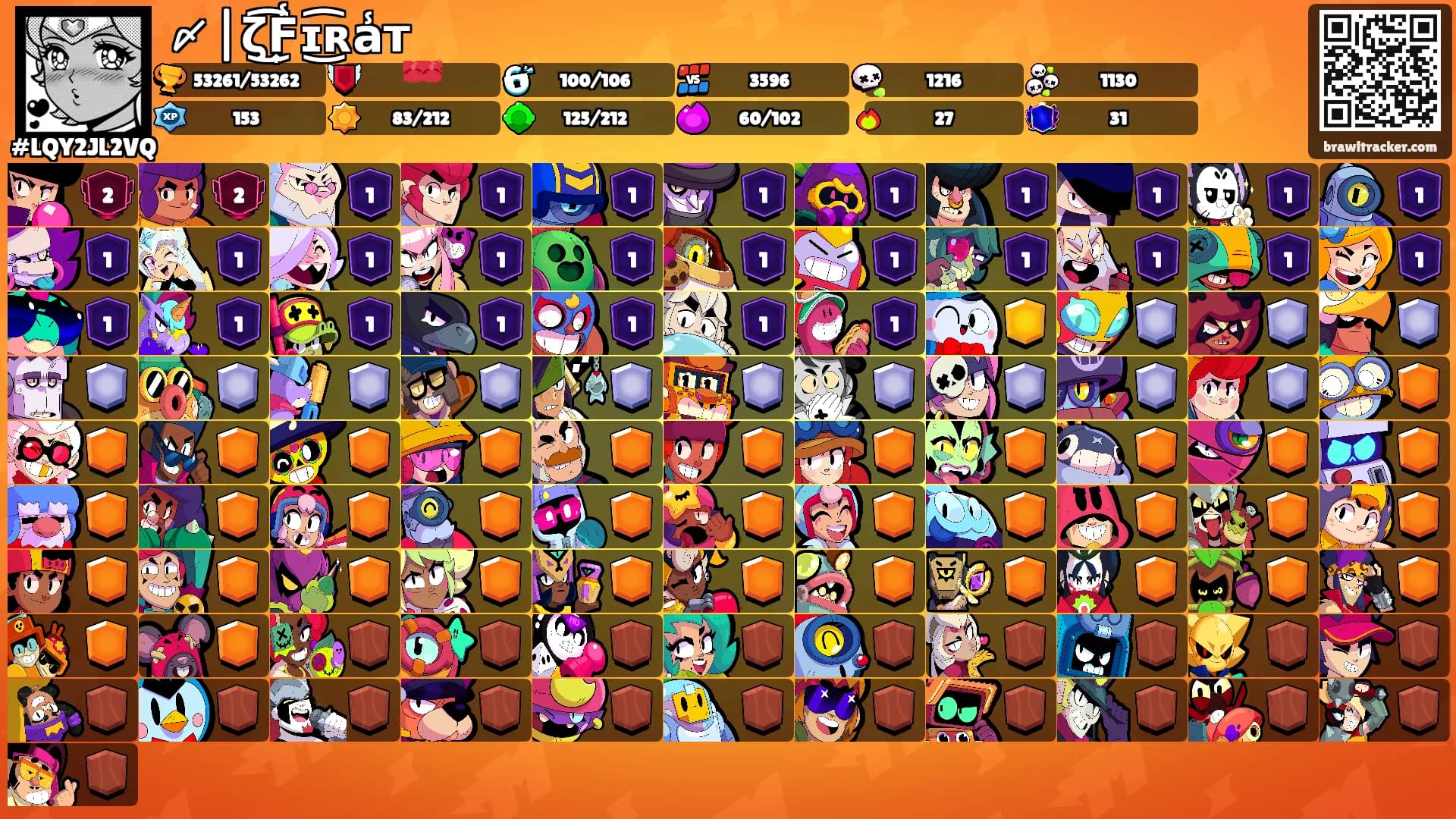 〆|ζ͜͡F͎̾ɪ͜͡ʀa̾ᴛ's Ranks
