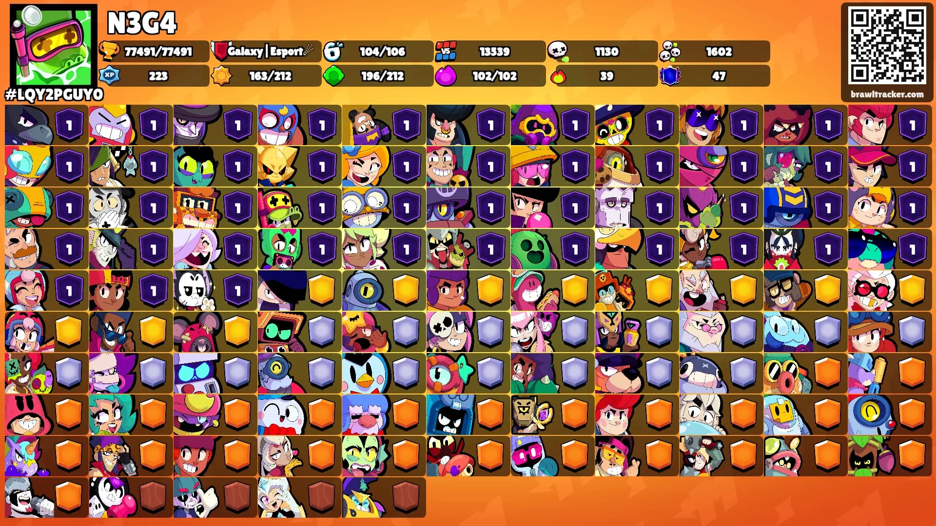 N3G4's Ranks