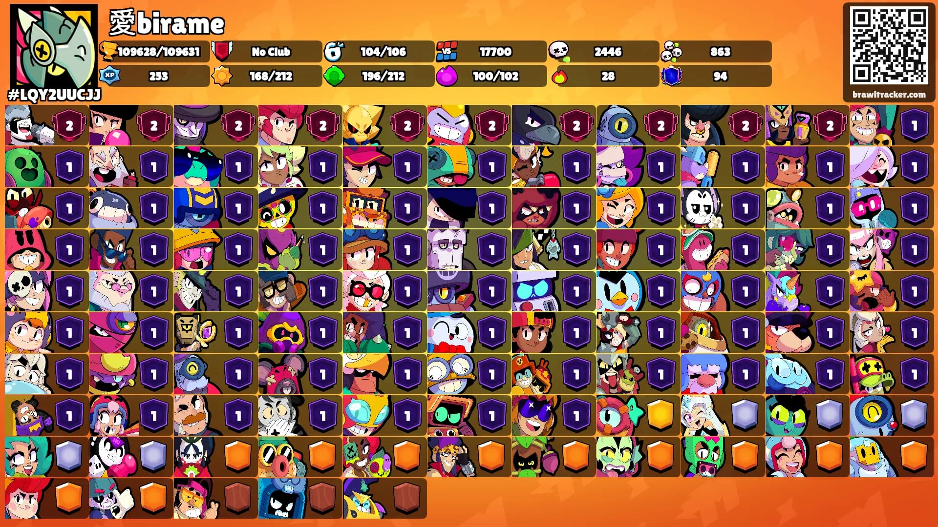 愛birame's Ranks