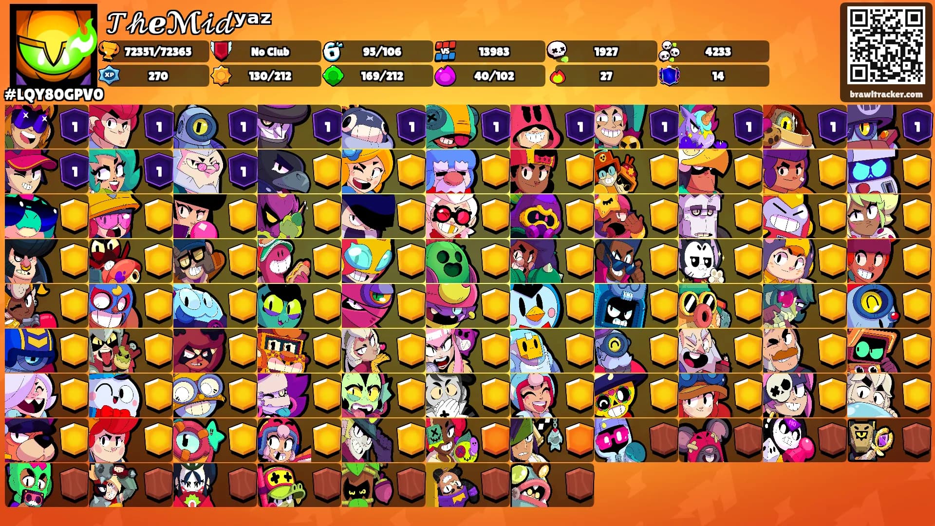 𝒯𝒽ℯℳ𝒾𝒹ʸᵃᶻ's Ranks