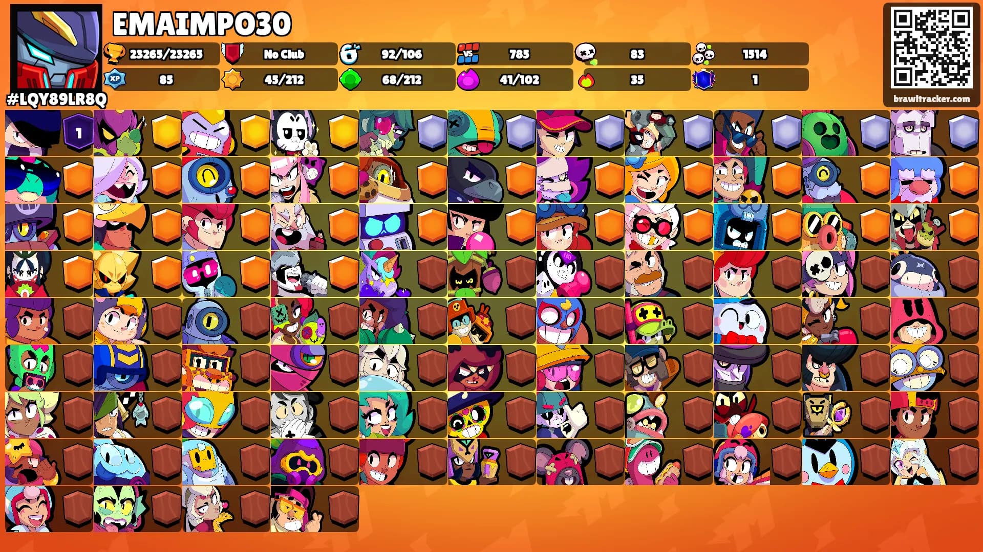 EMAIMPO30's Ranks