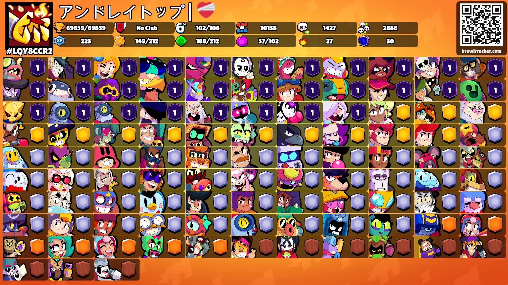 アンドレイトップ| ❤️‍🩹's Ranks