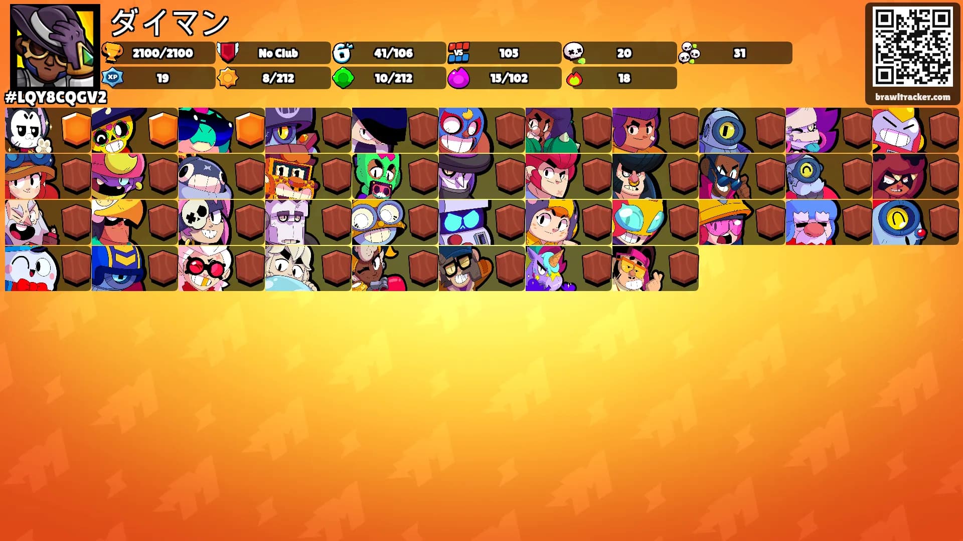 ダイマン's Ranks