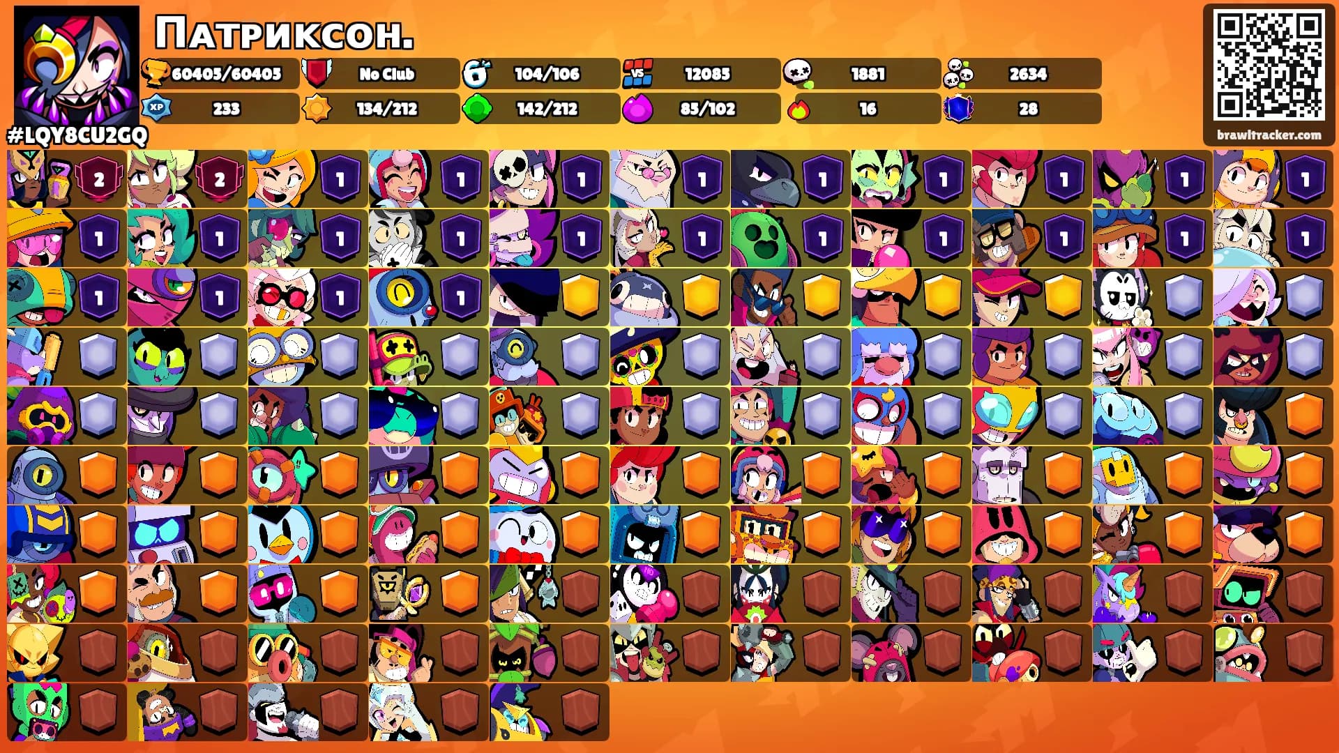 Пᴀᴛᴩиᴋᴄᴏн.'s Ranks