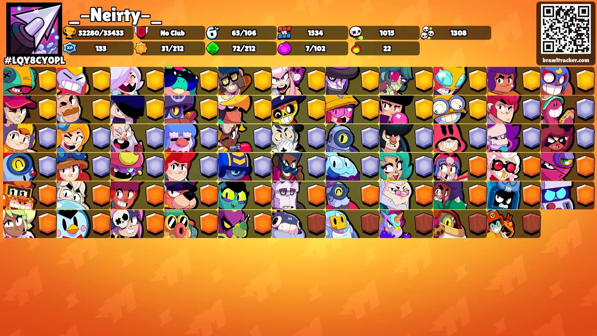 _-Neirty-_'s Ranks