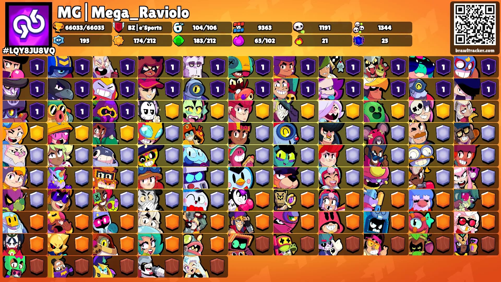 MG|Mega_Raviolo's Ranks