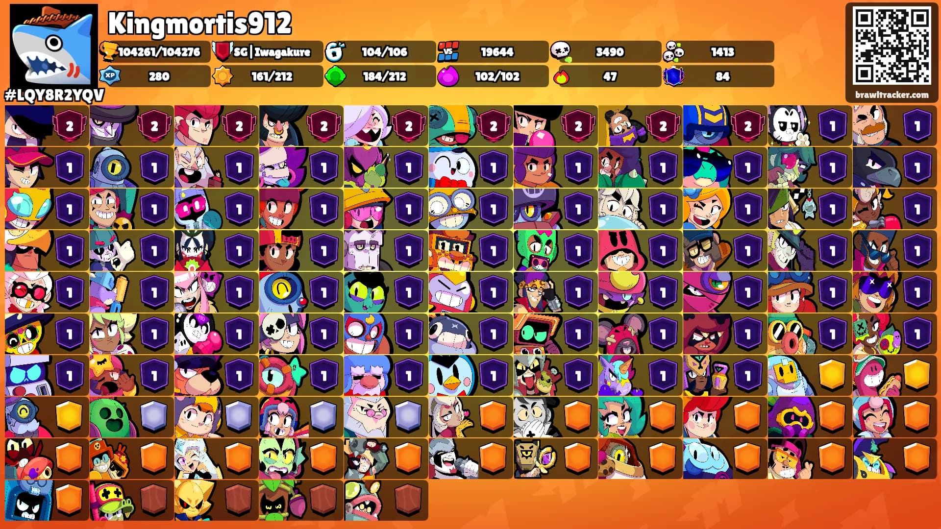 Kingmortis912's Ranks